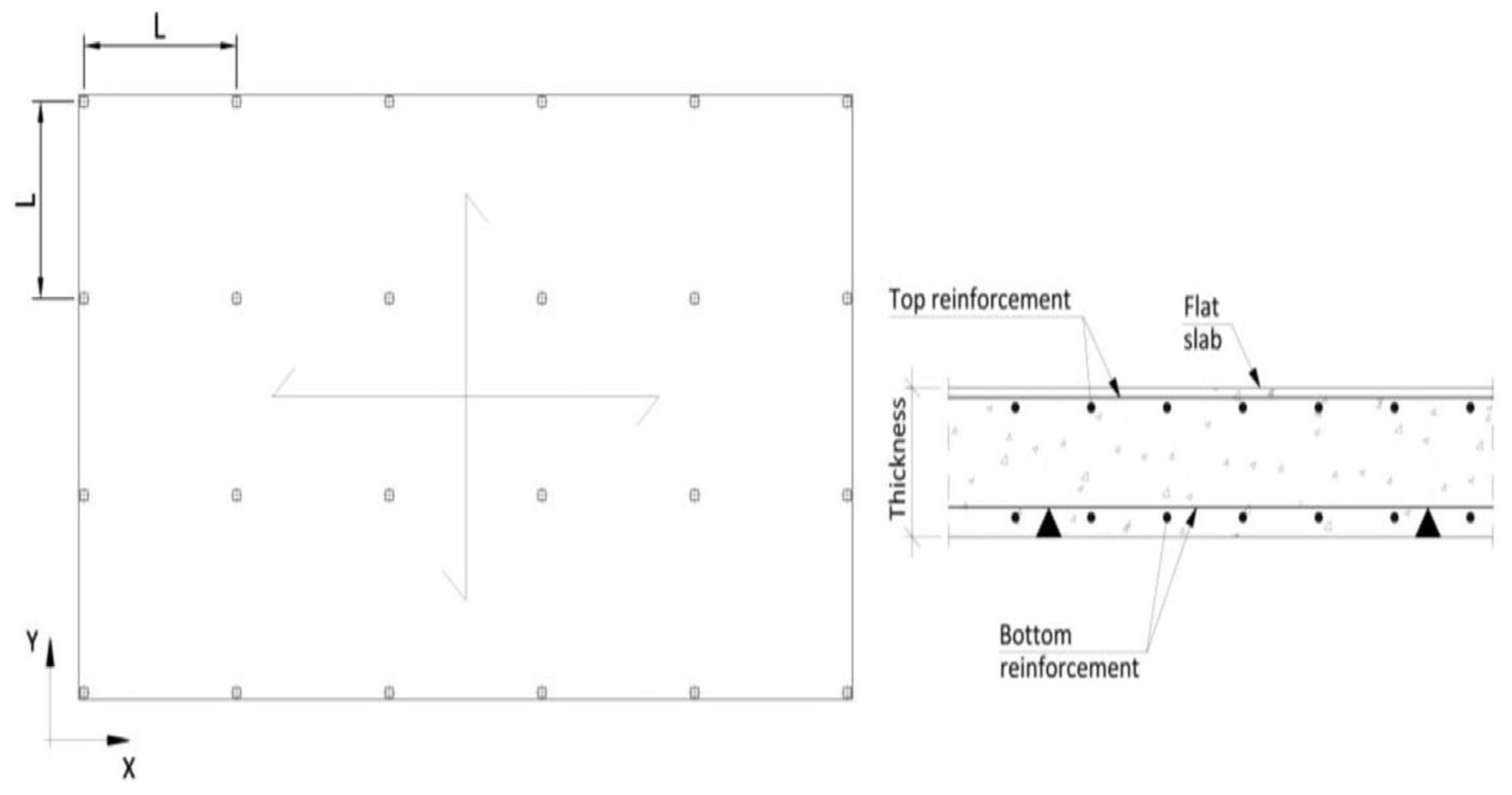 Preprints 148776 g006