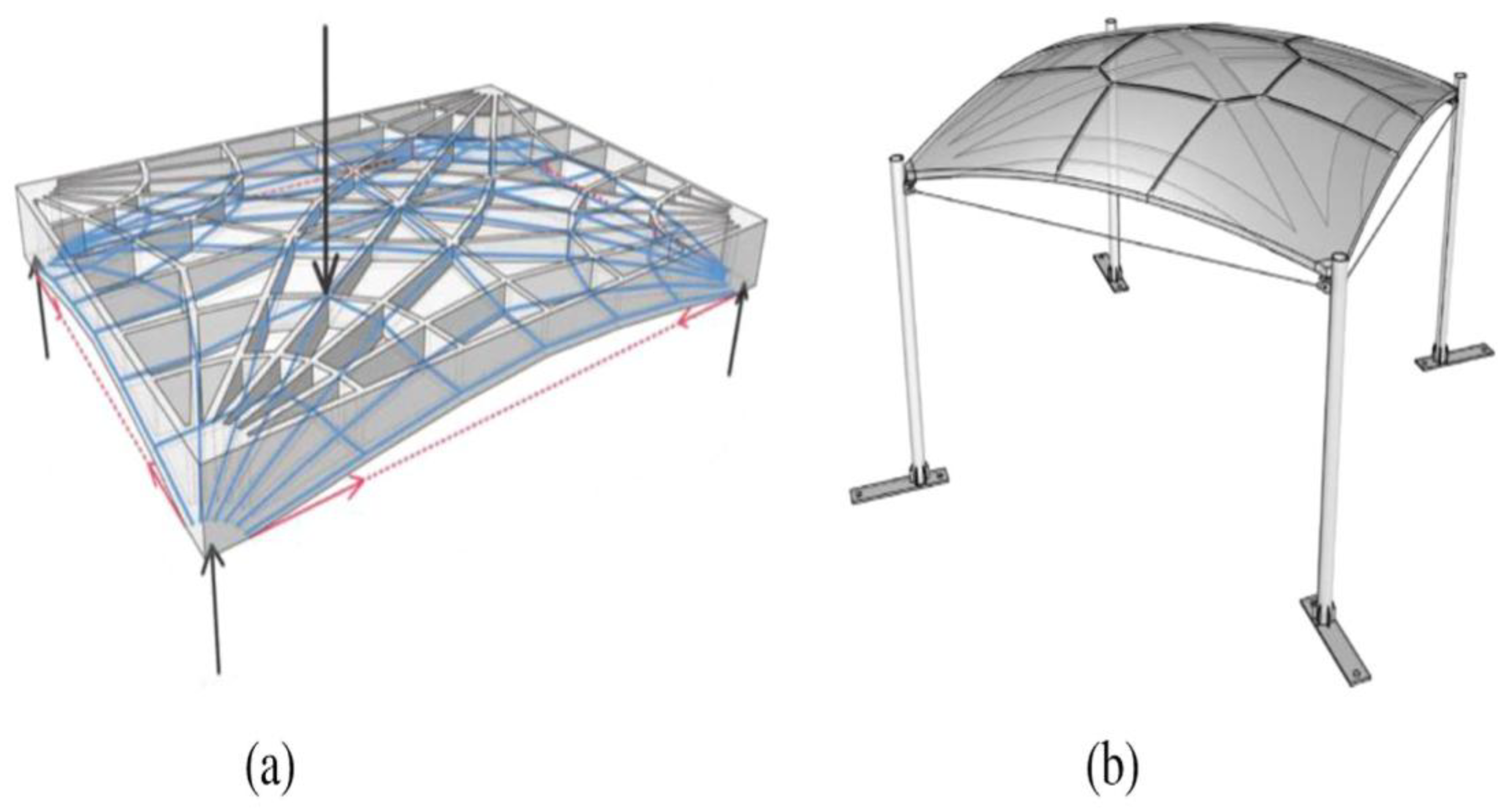 Preprints 148776 g012
