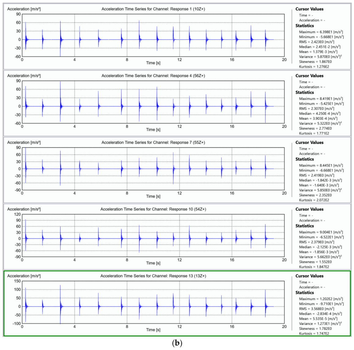Preprints 231899 g003b