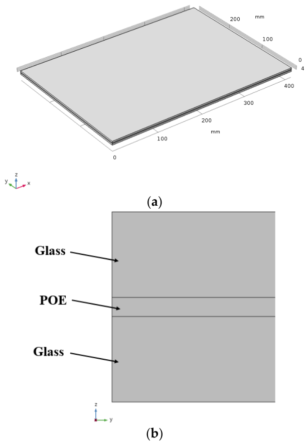 Preprints 231899 g004 Preprints 231899 g004