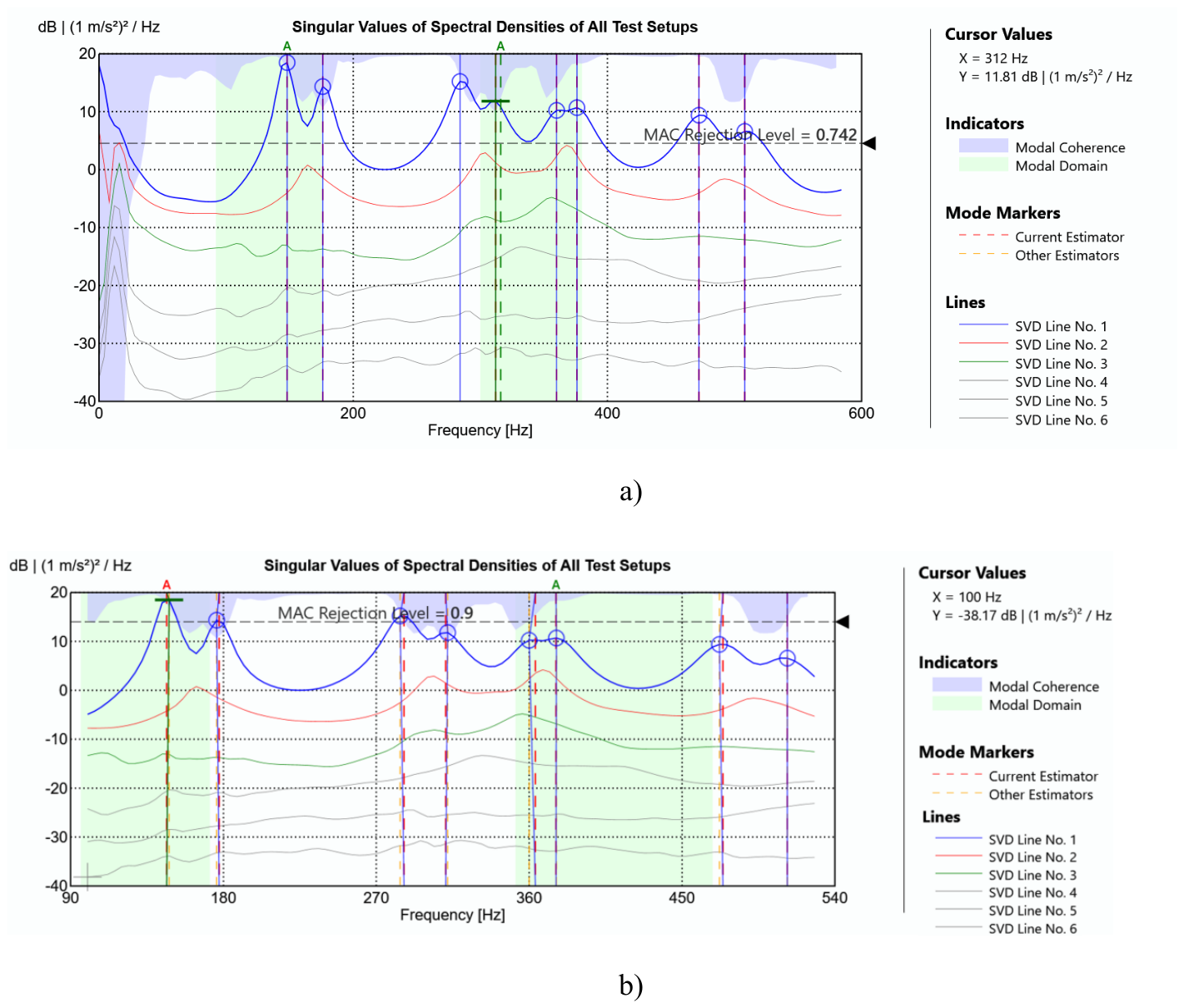 Preprints 231899 g006 Preprints 231899 g006