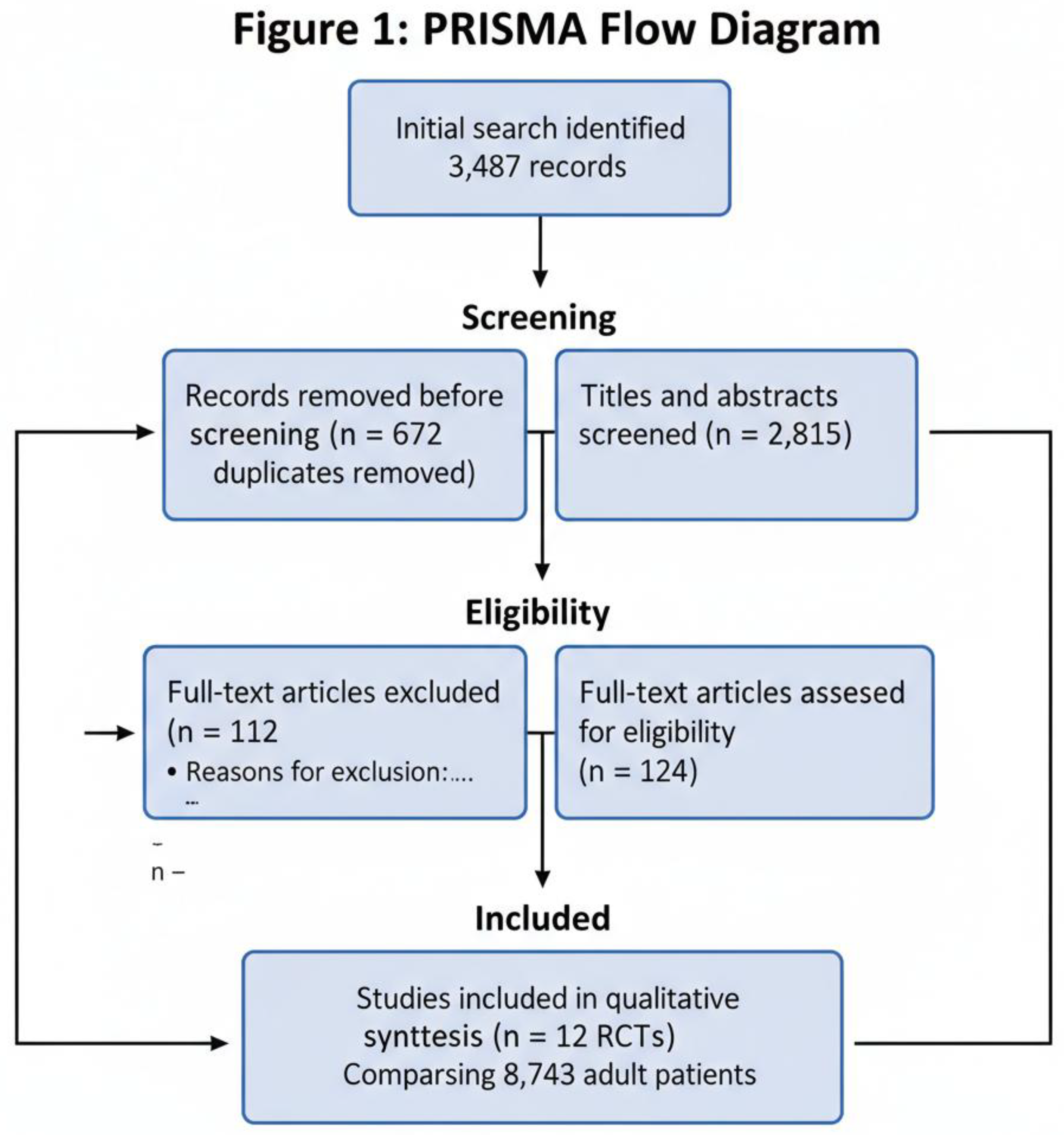 Preprints 184262 g001