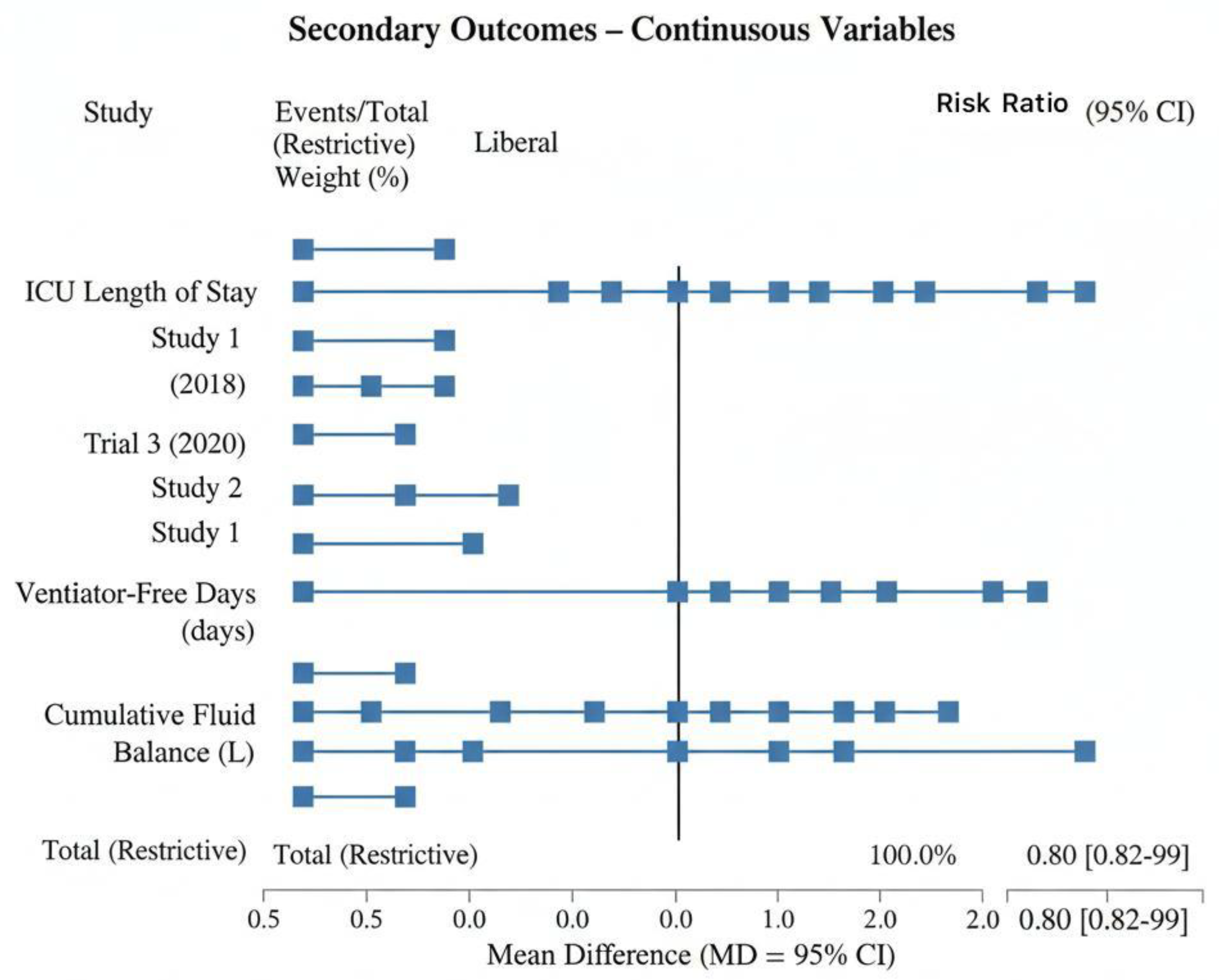 Preprints 184262 g003