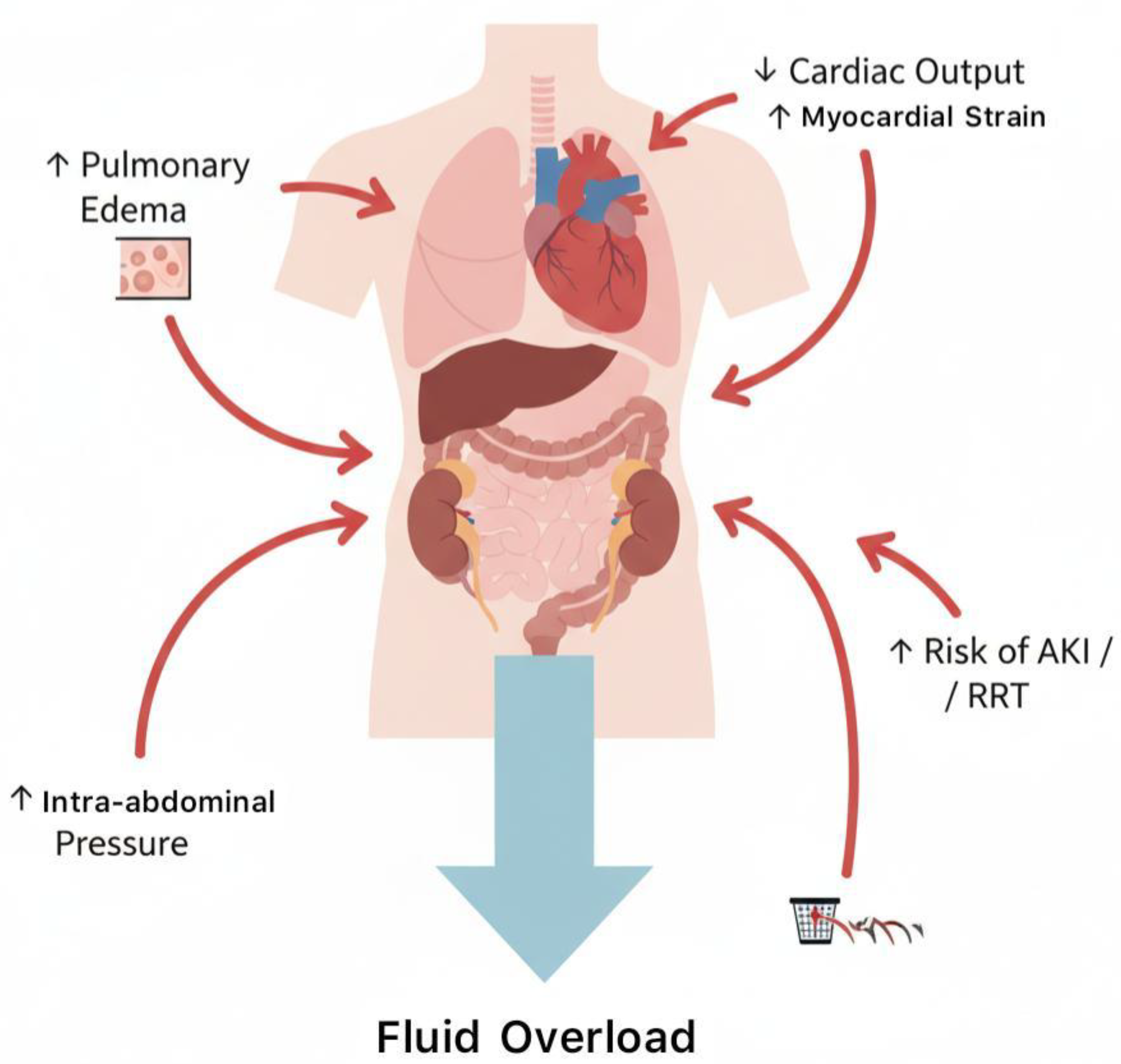 Preprints 184262 g004