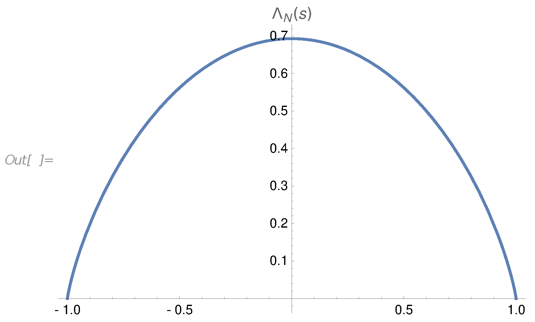 Preprints 103861 g006