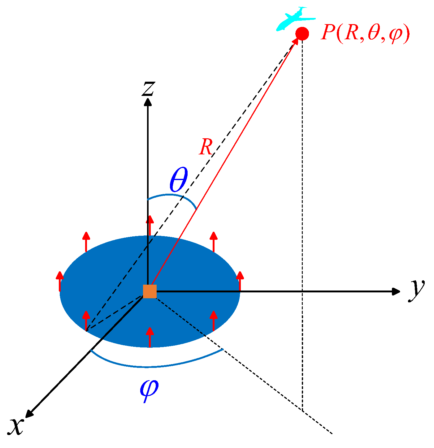 Preprints 140171 g001