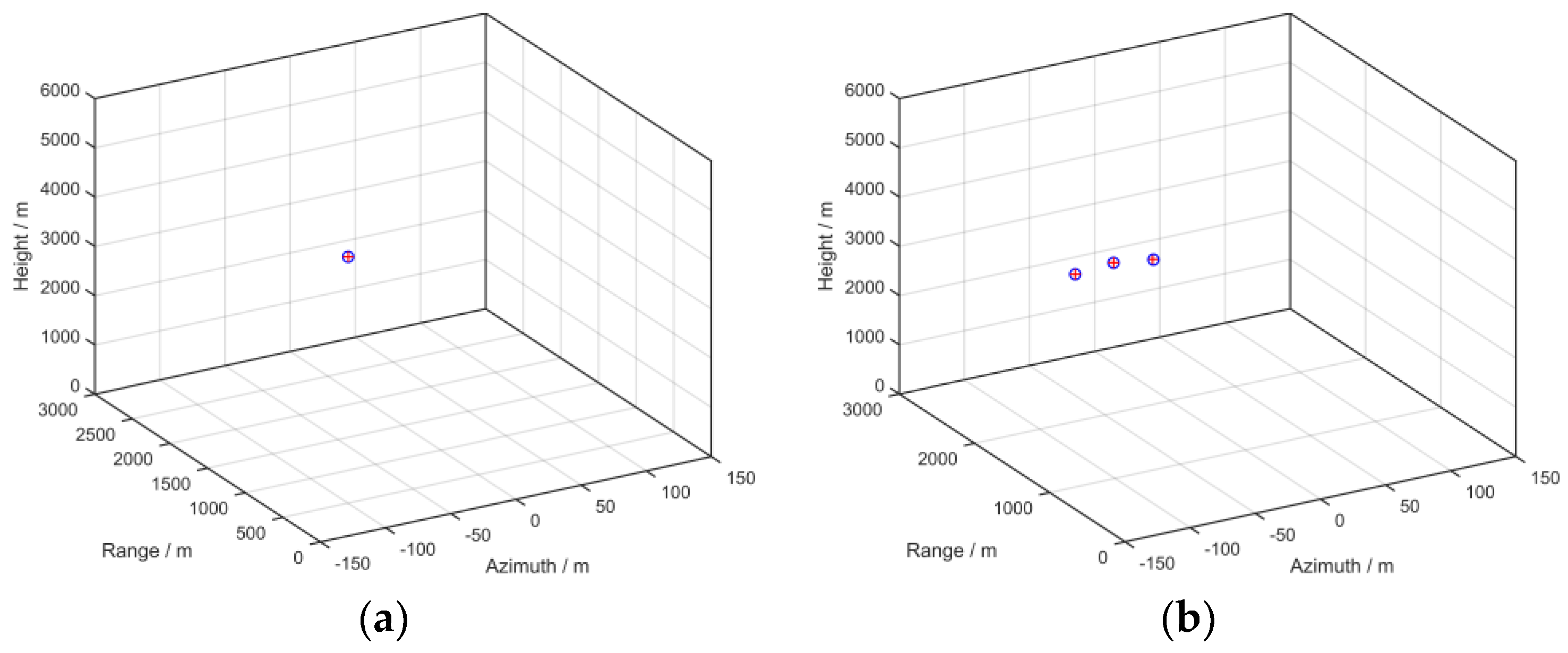 Preprints 140171 g007