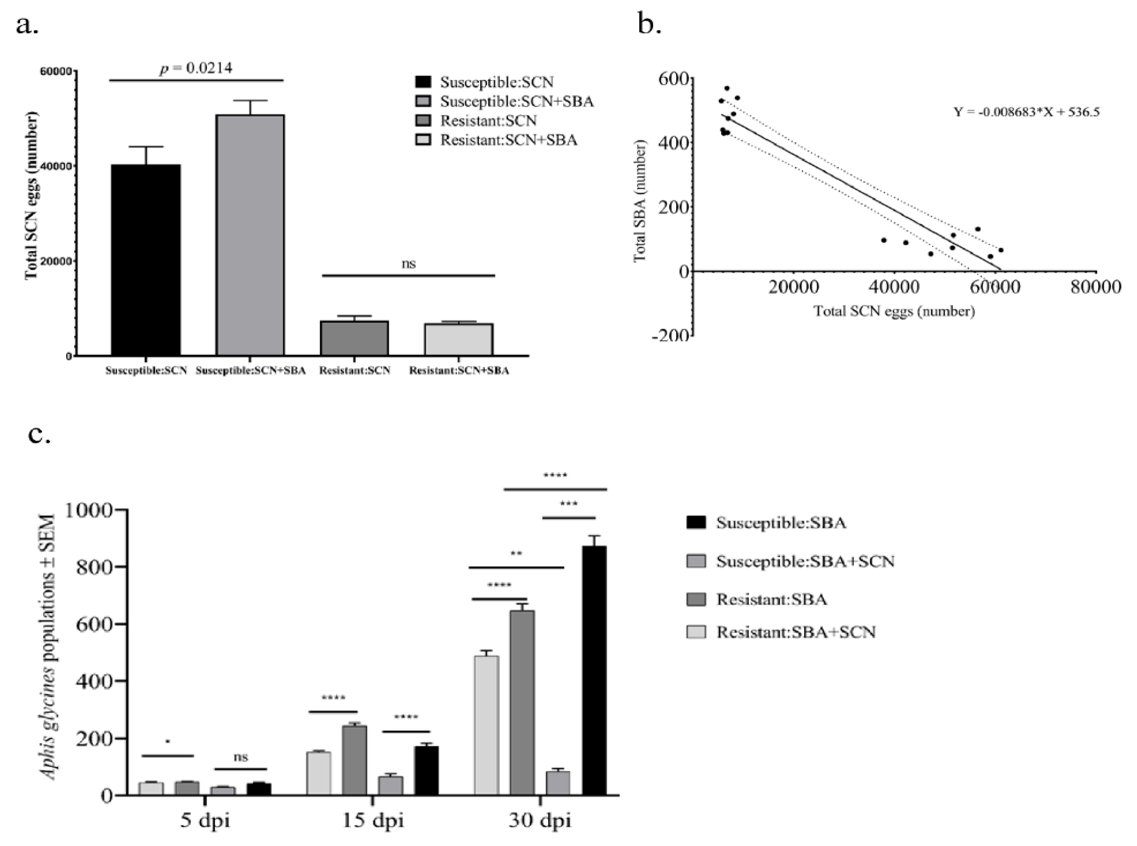 Preprints 192814 g001