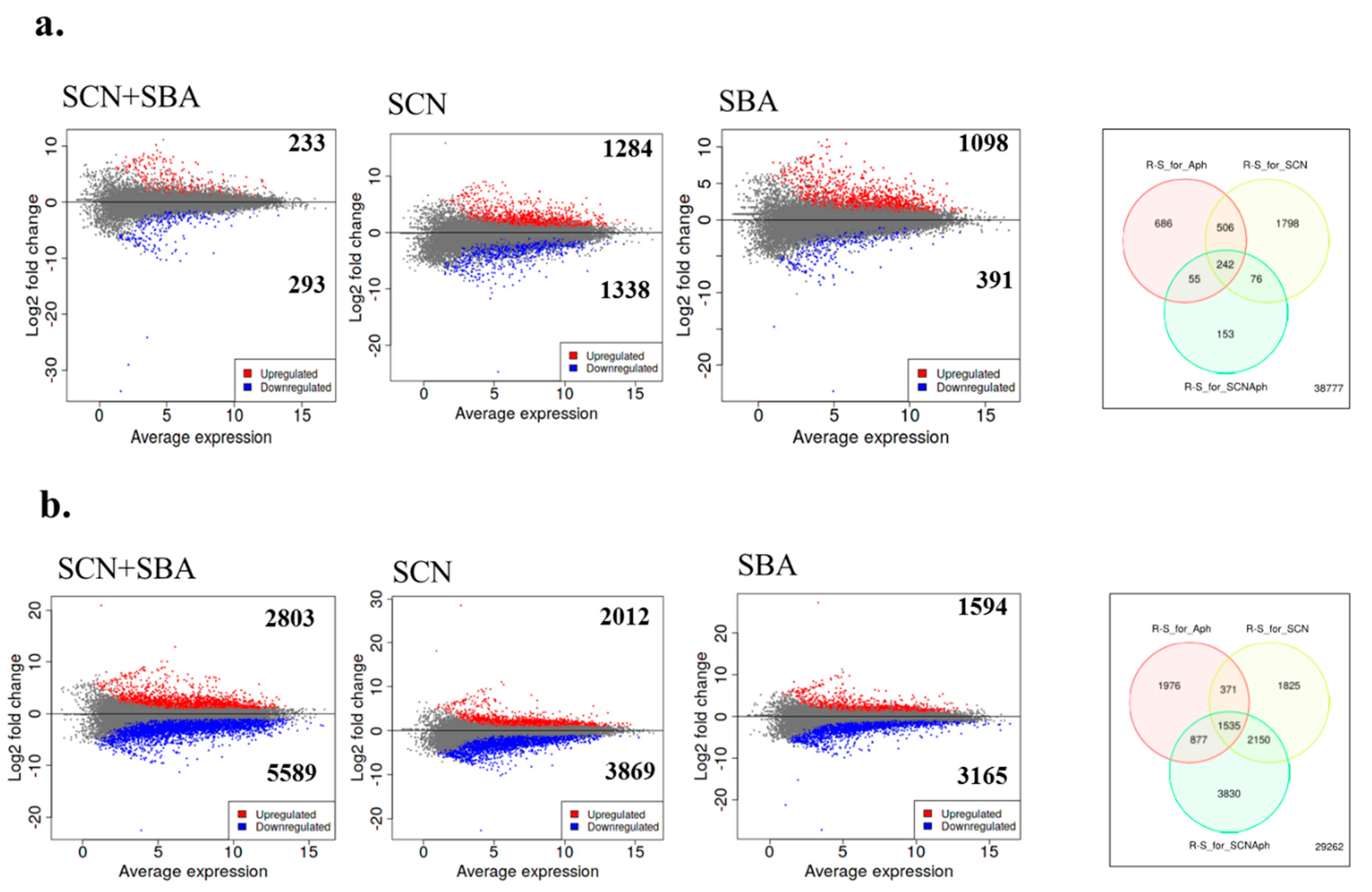 Preprints 192814 g003