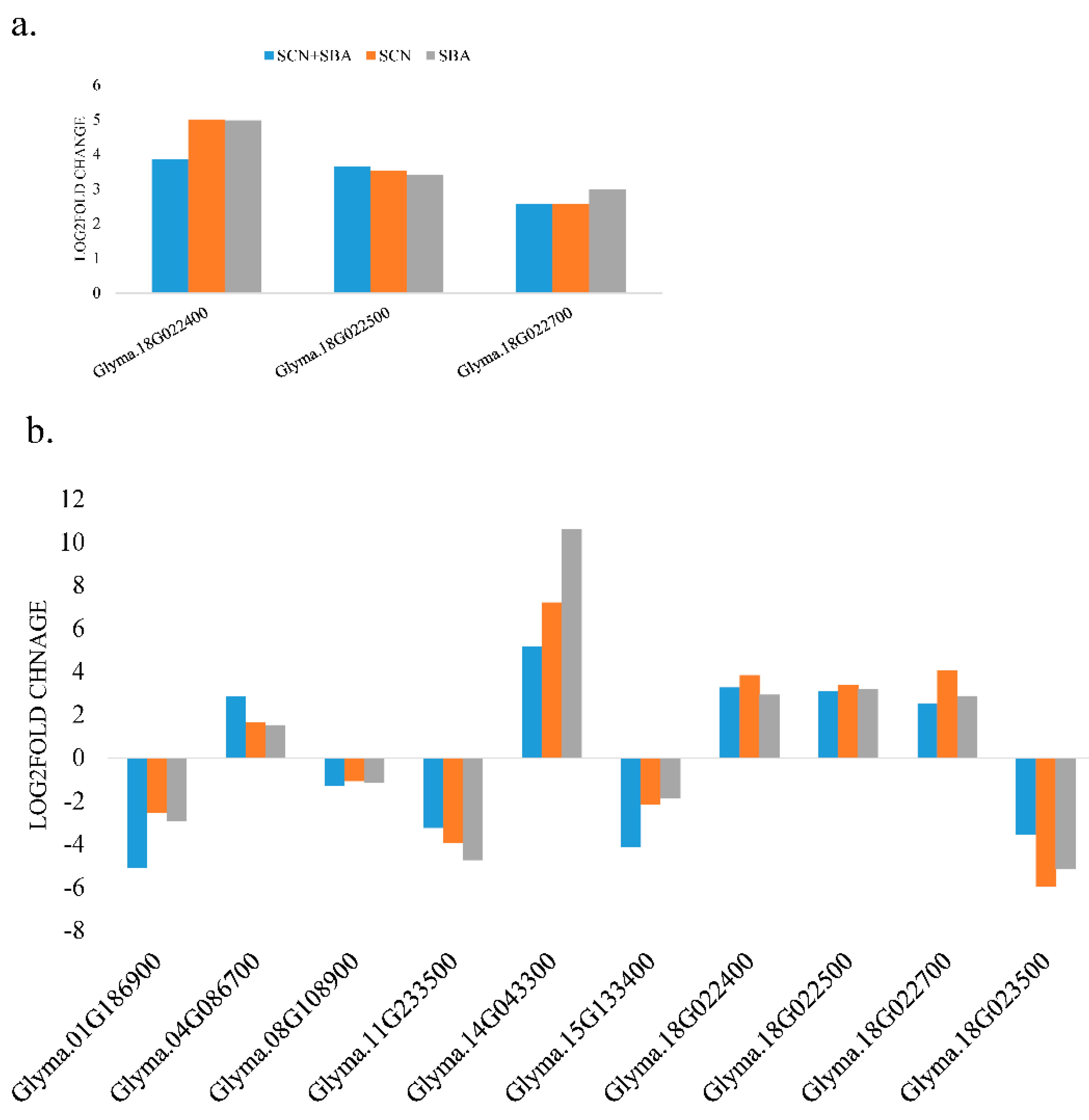 Preprints 192814 g006