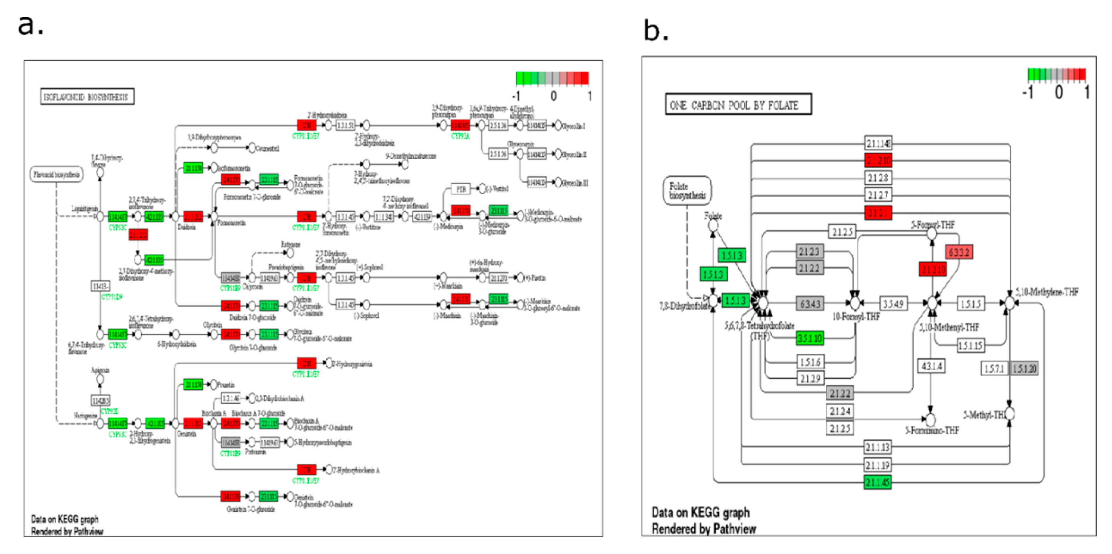 Preprints 192814 g010