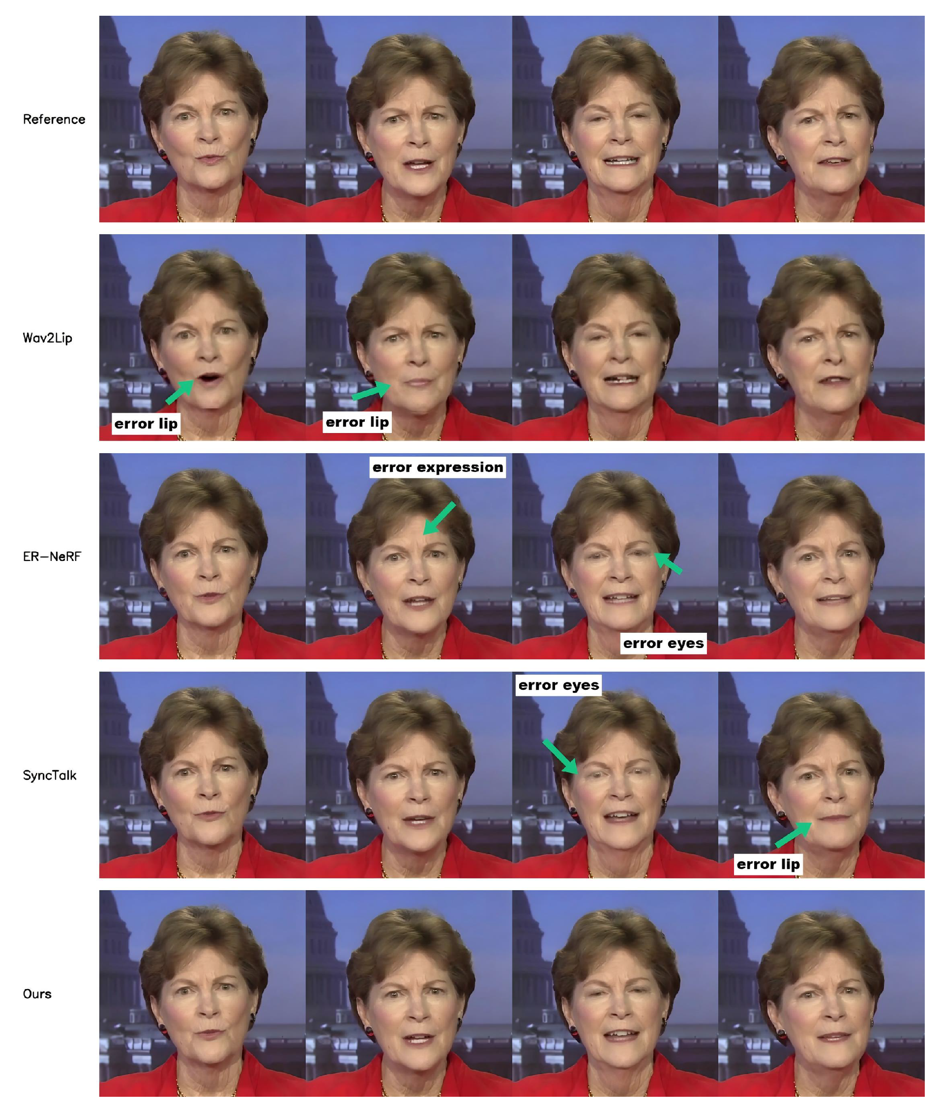 Preprints 178162 g007