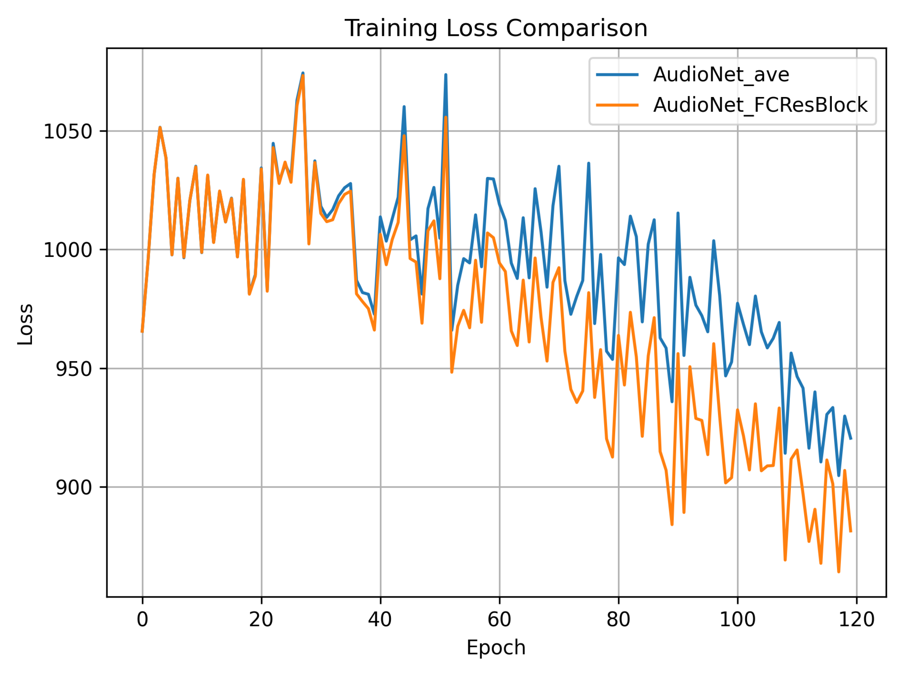 Preprints 178162 g009