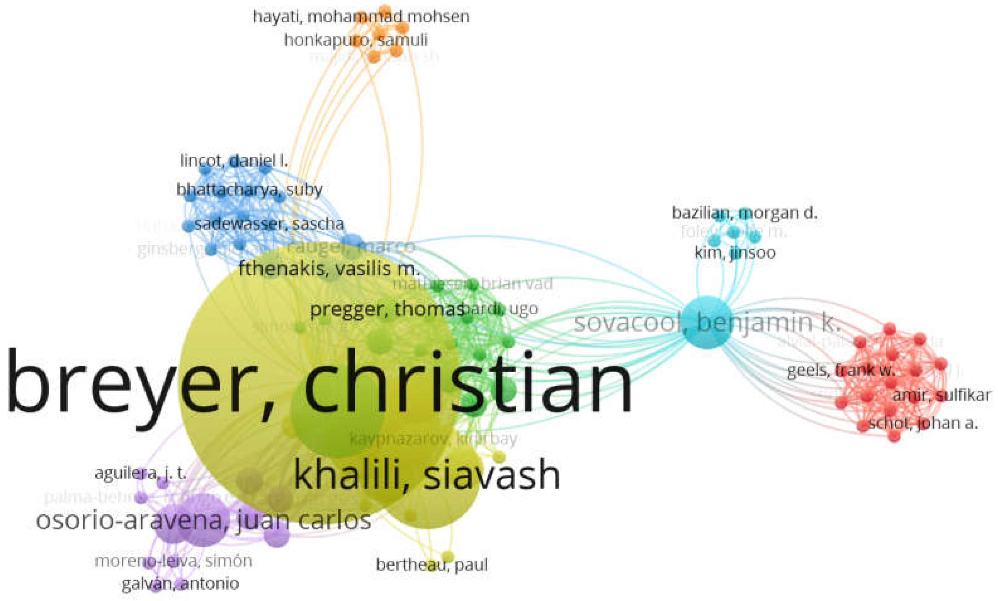 Preprints 198922 g008