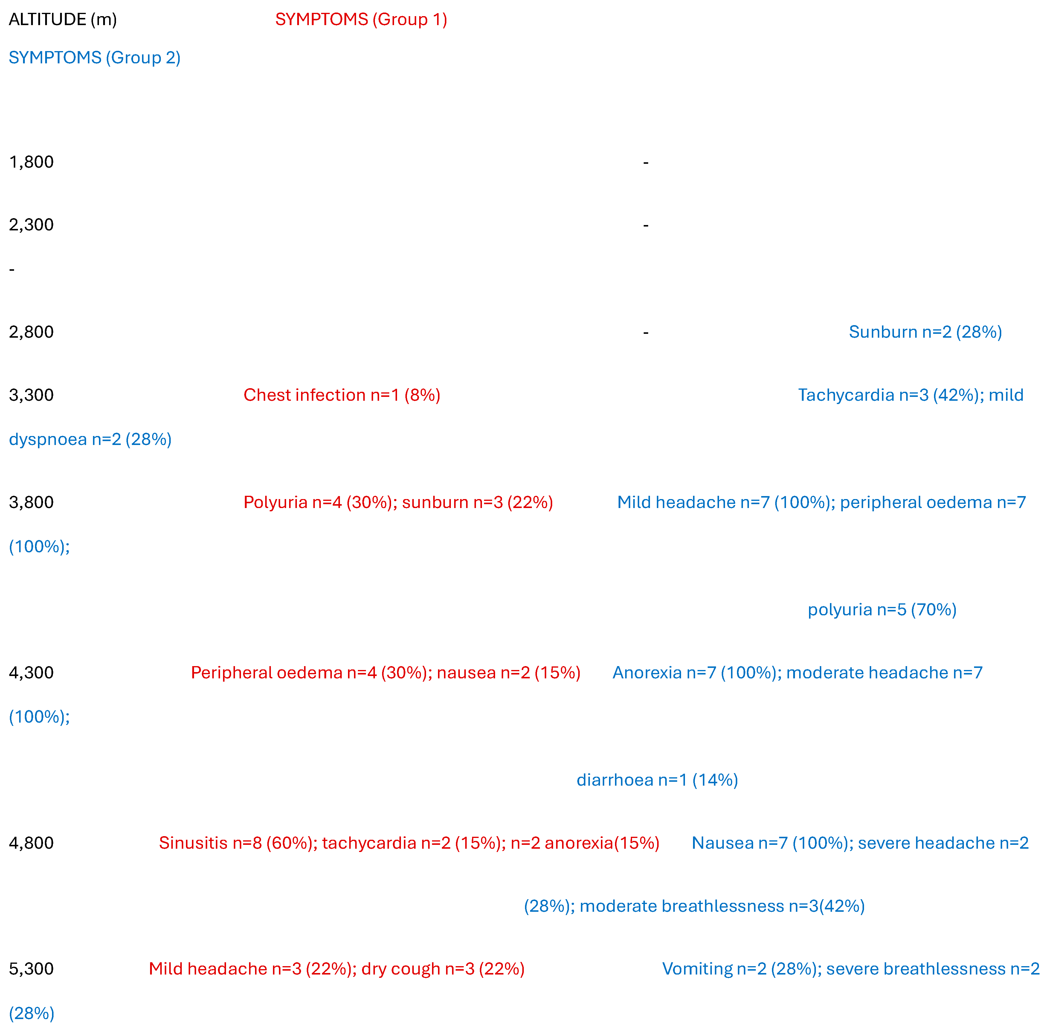 Preprints 160581 g001