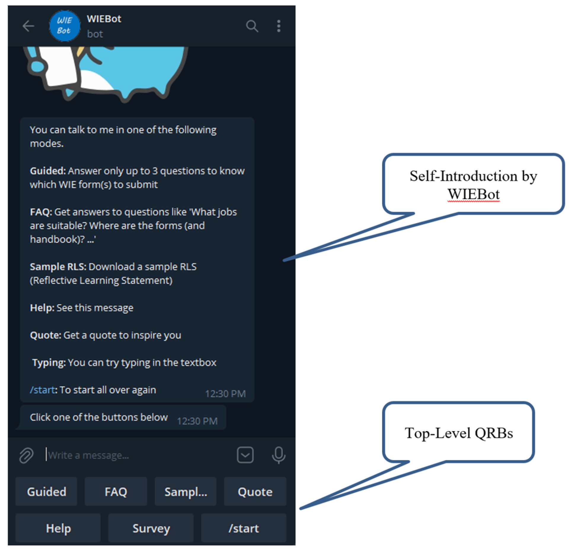 Preprints 162188 g003