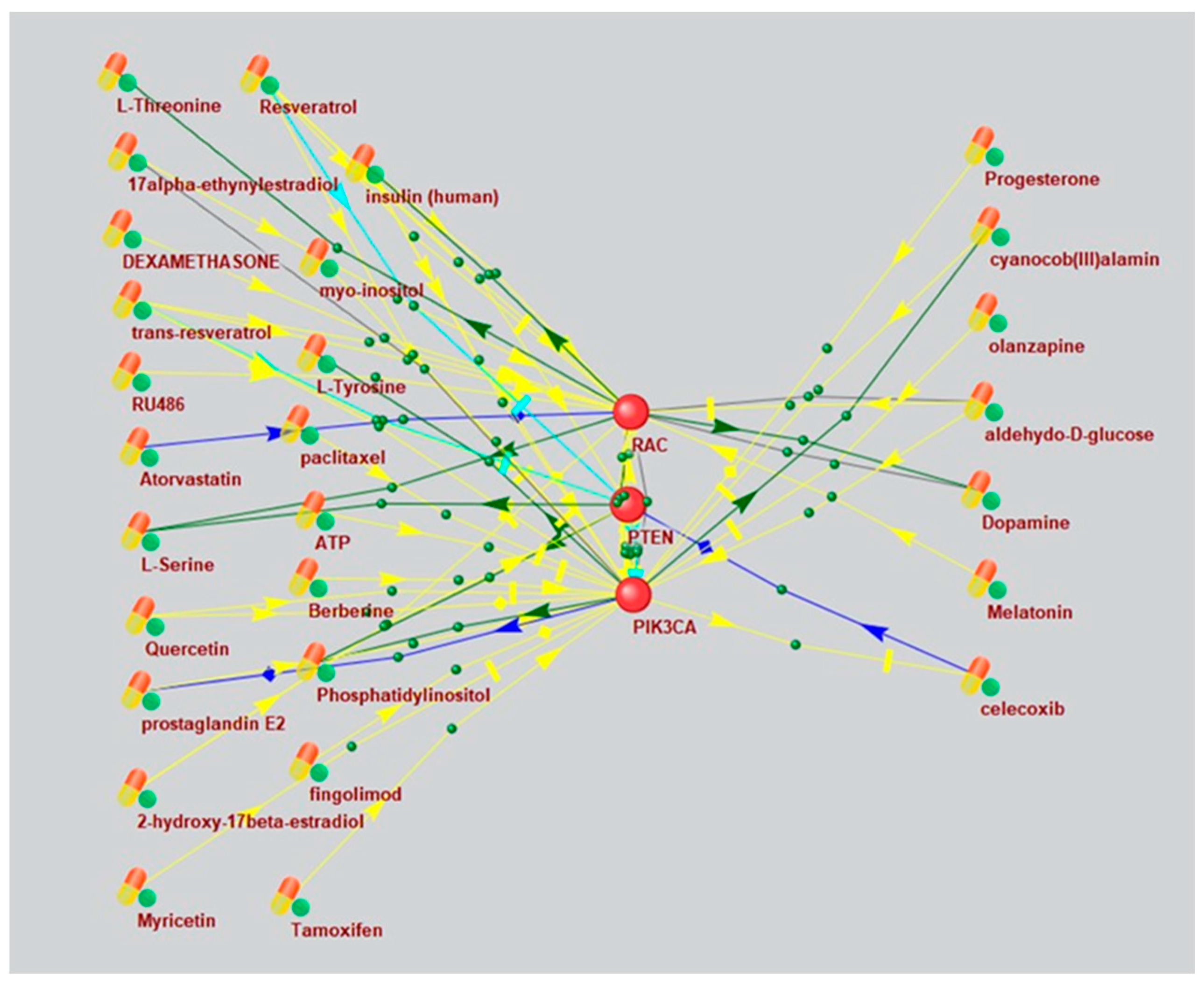 Preprints 177721 g007