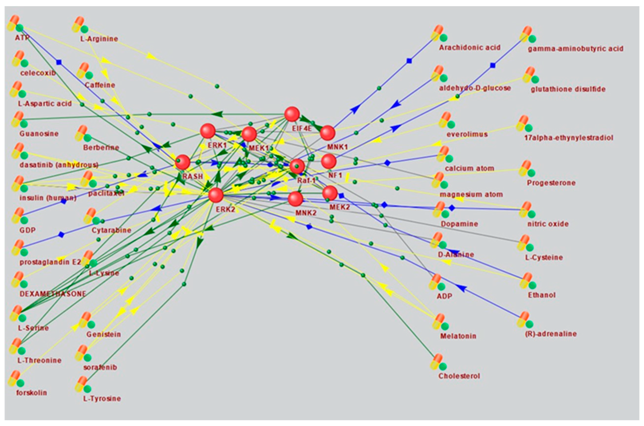 Preprints 177721 g008