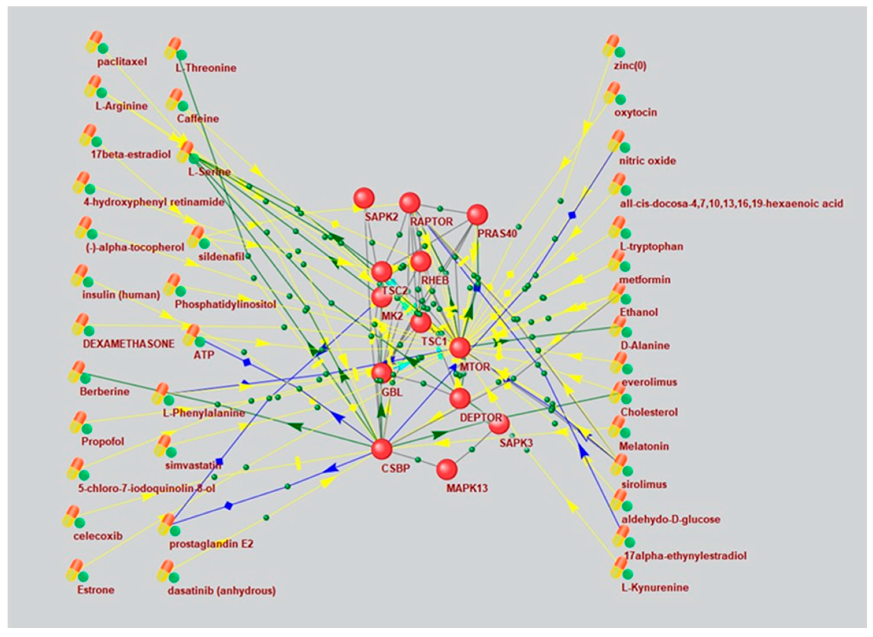 Preprints 177721 g009