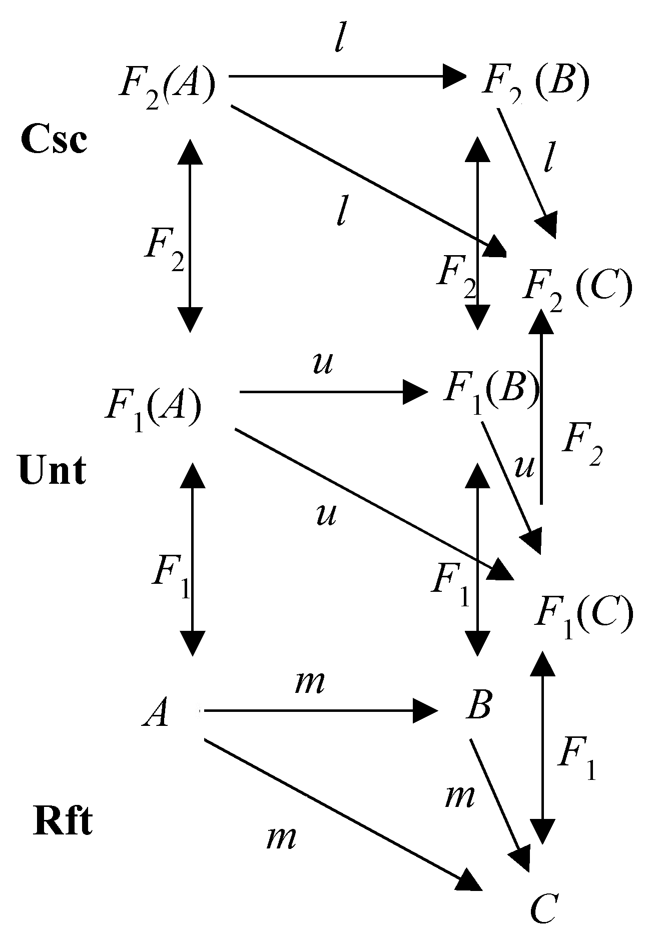 Preprints 152122 g004