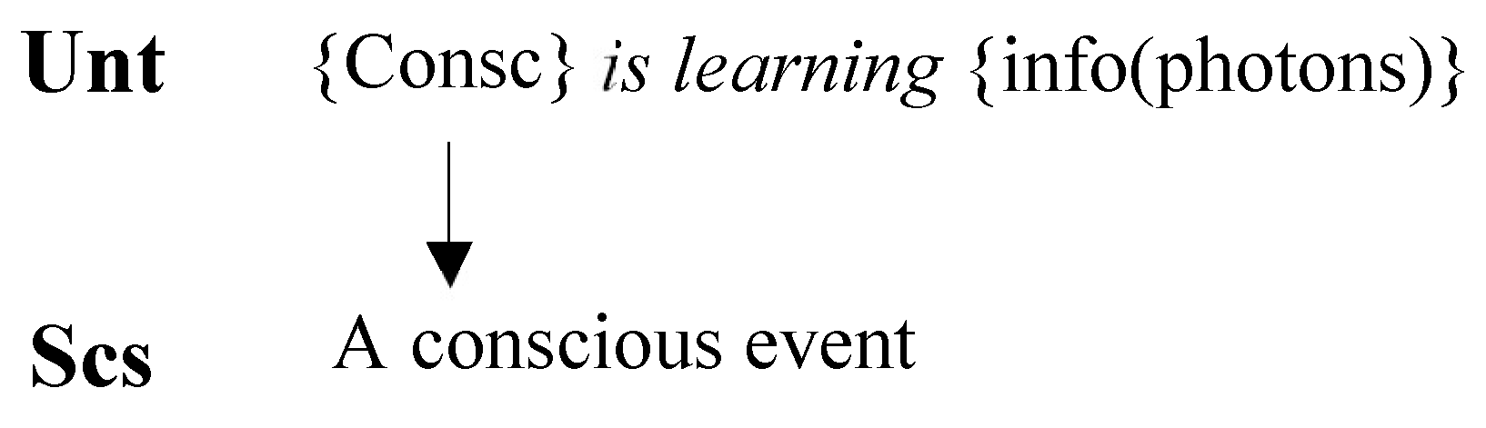 Preprints 152122 i001