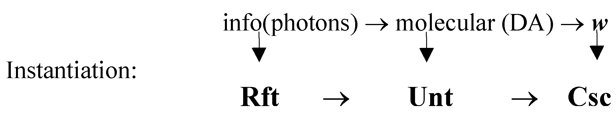 Preprints 152122 i002