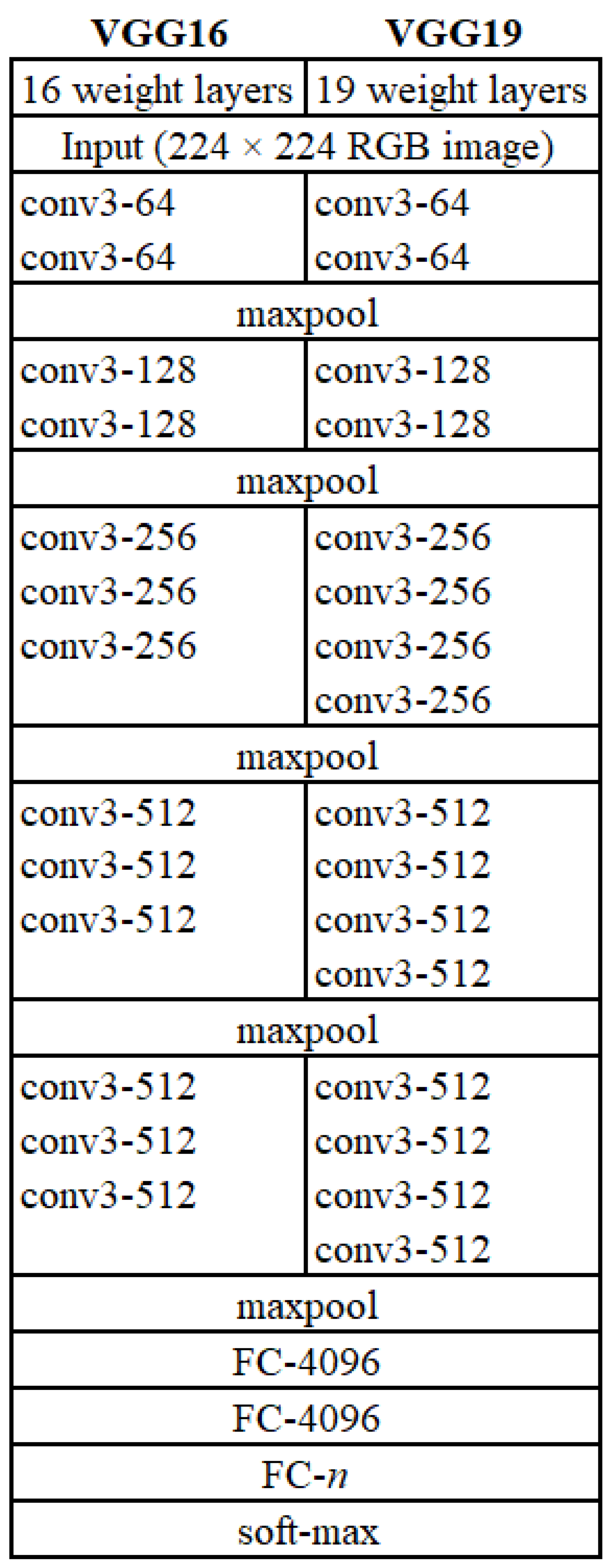Preprints 149433 g003