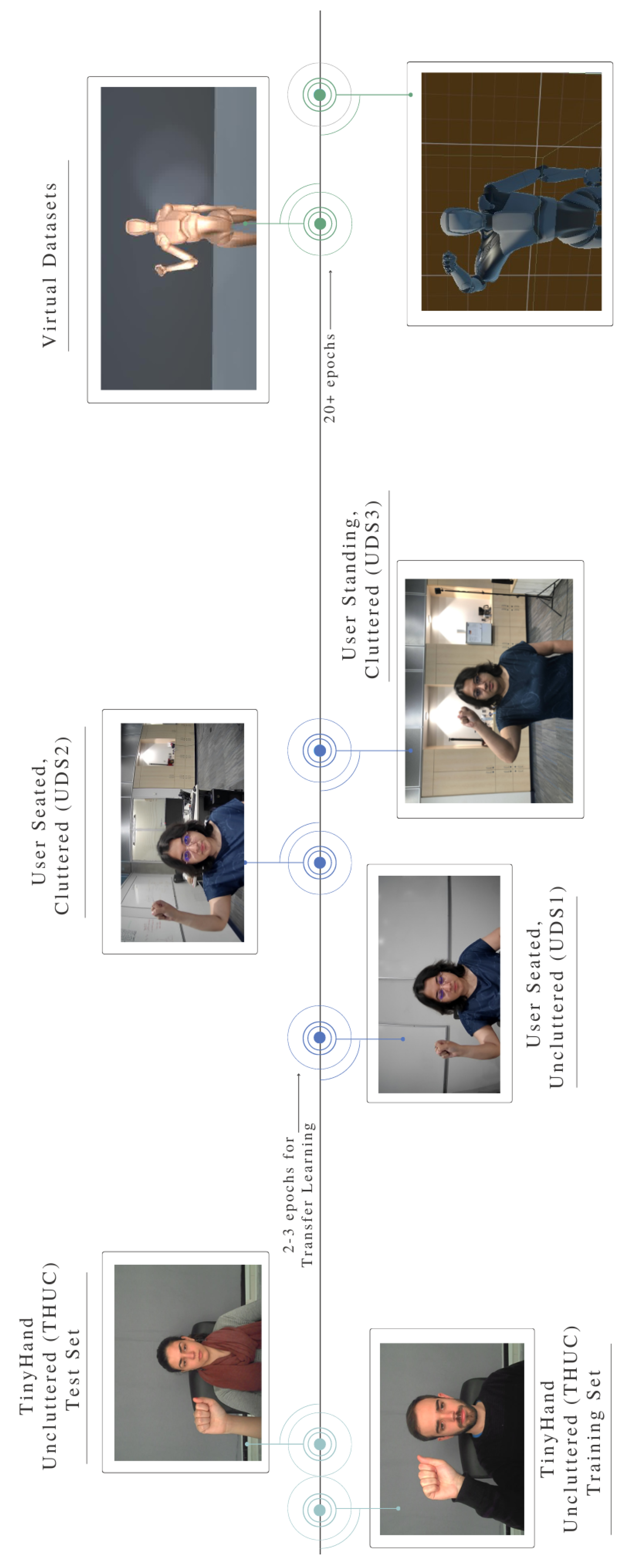 Preprints 149433 g006