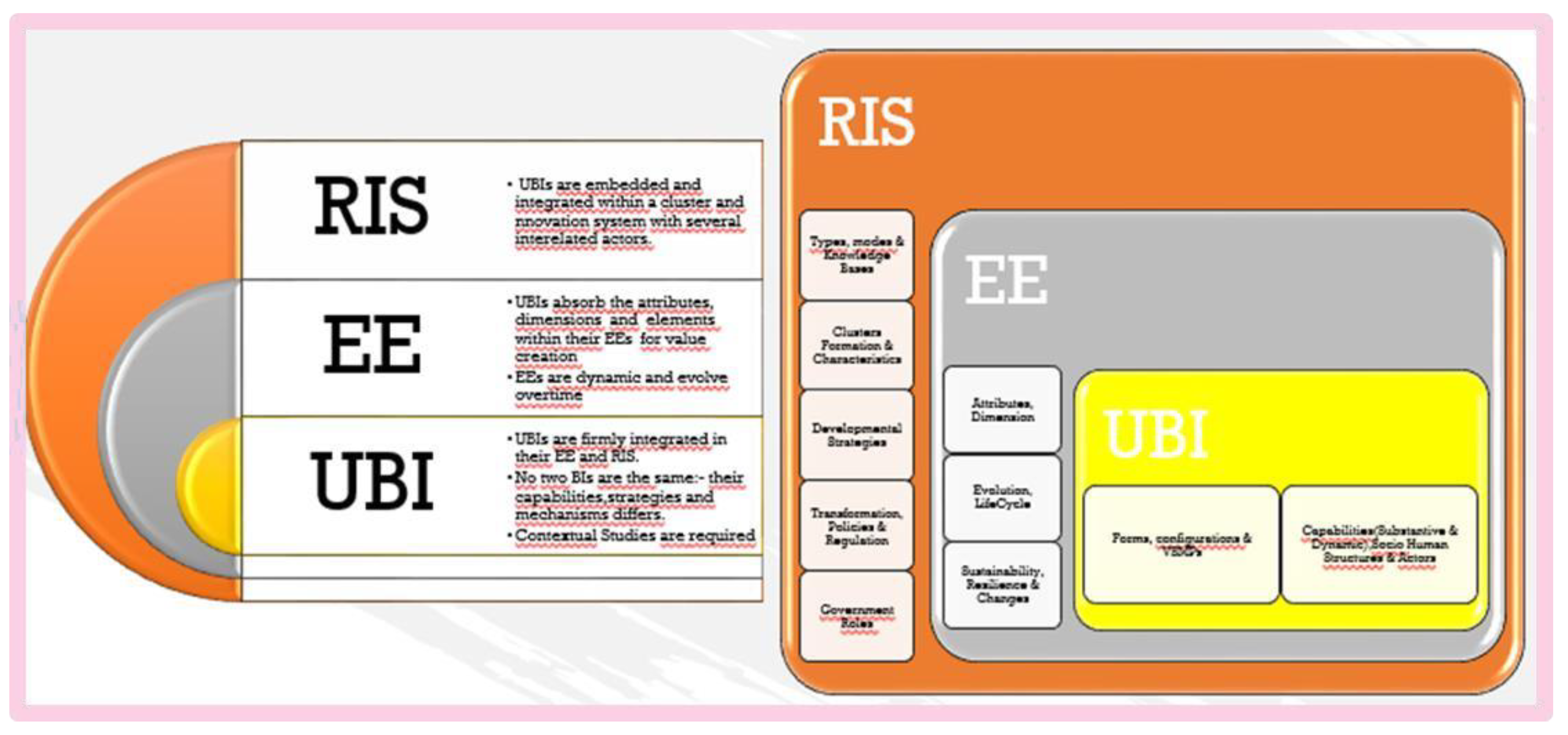Preprints 161602 g001