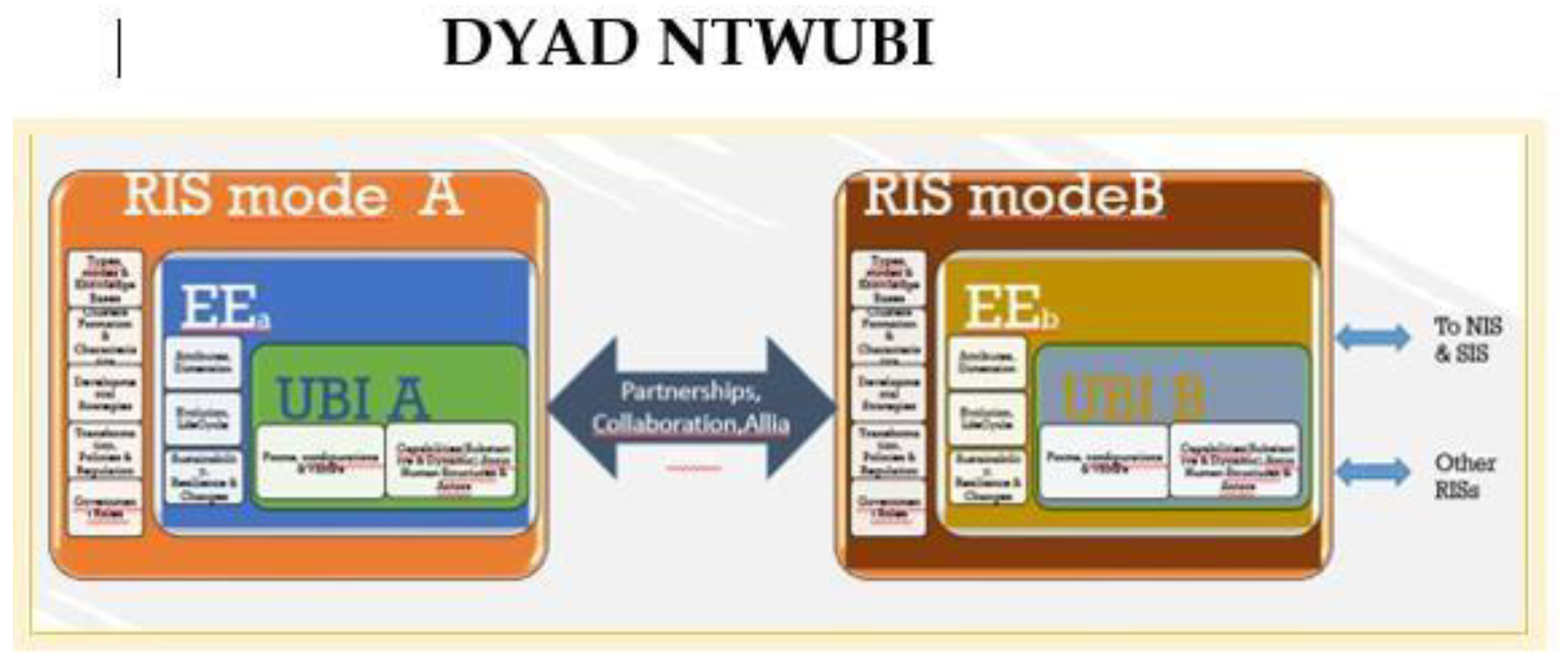 Preprints 161602 g002