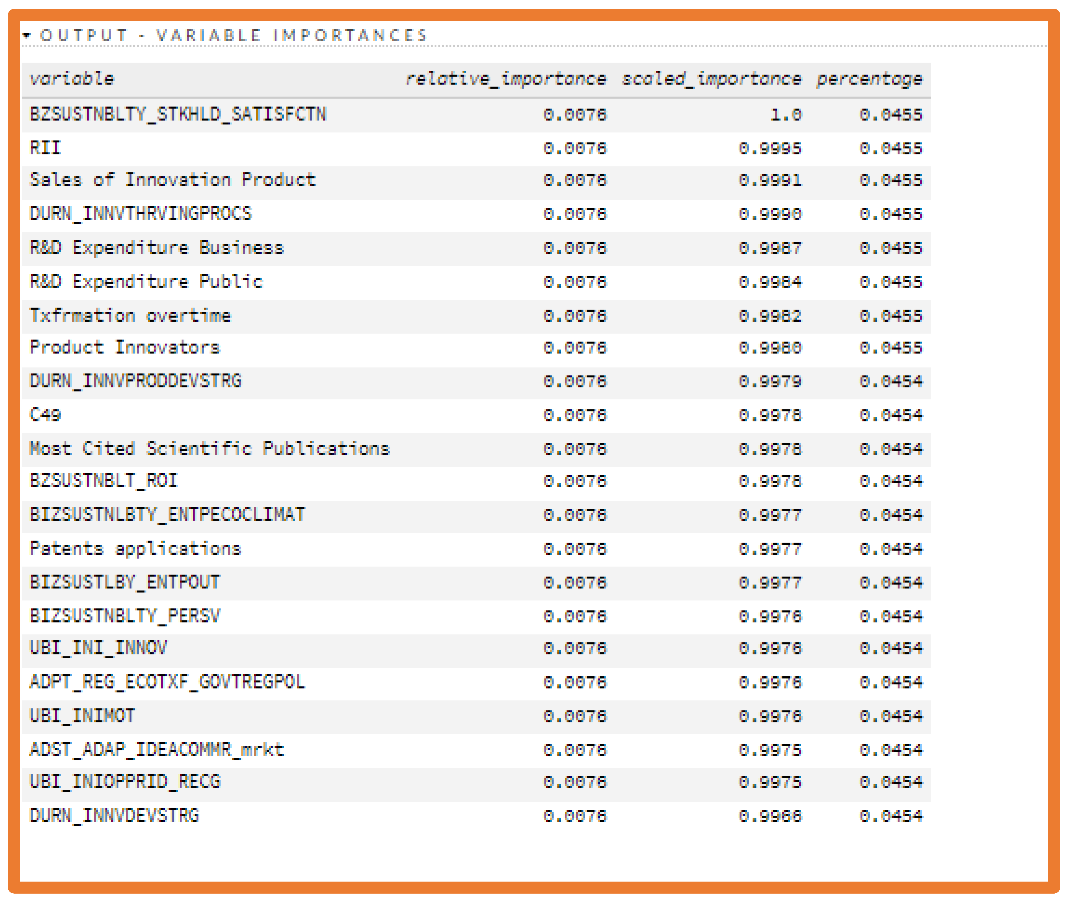 Preprints 161602 g006
