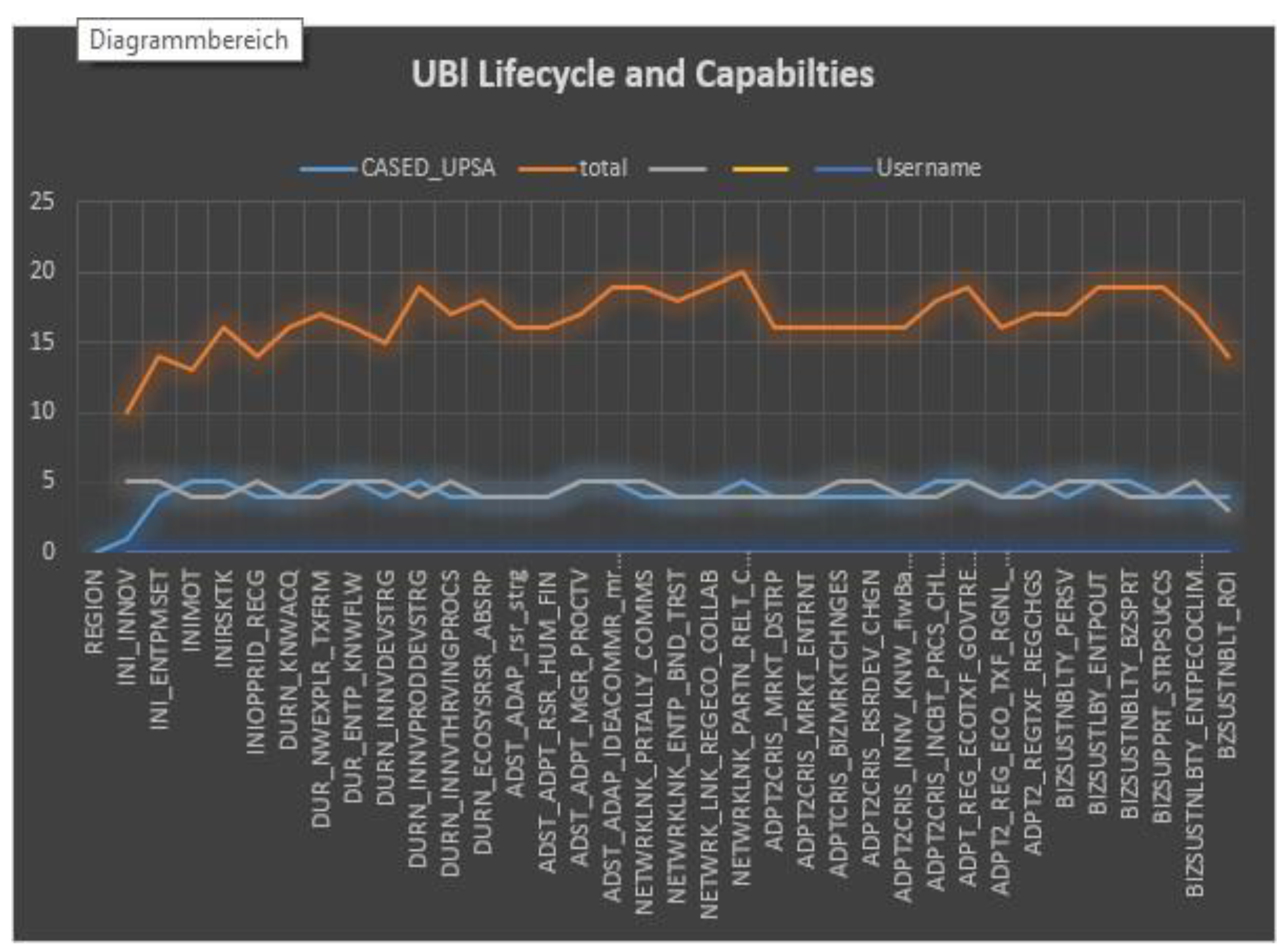Preprints 161602 g008
