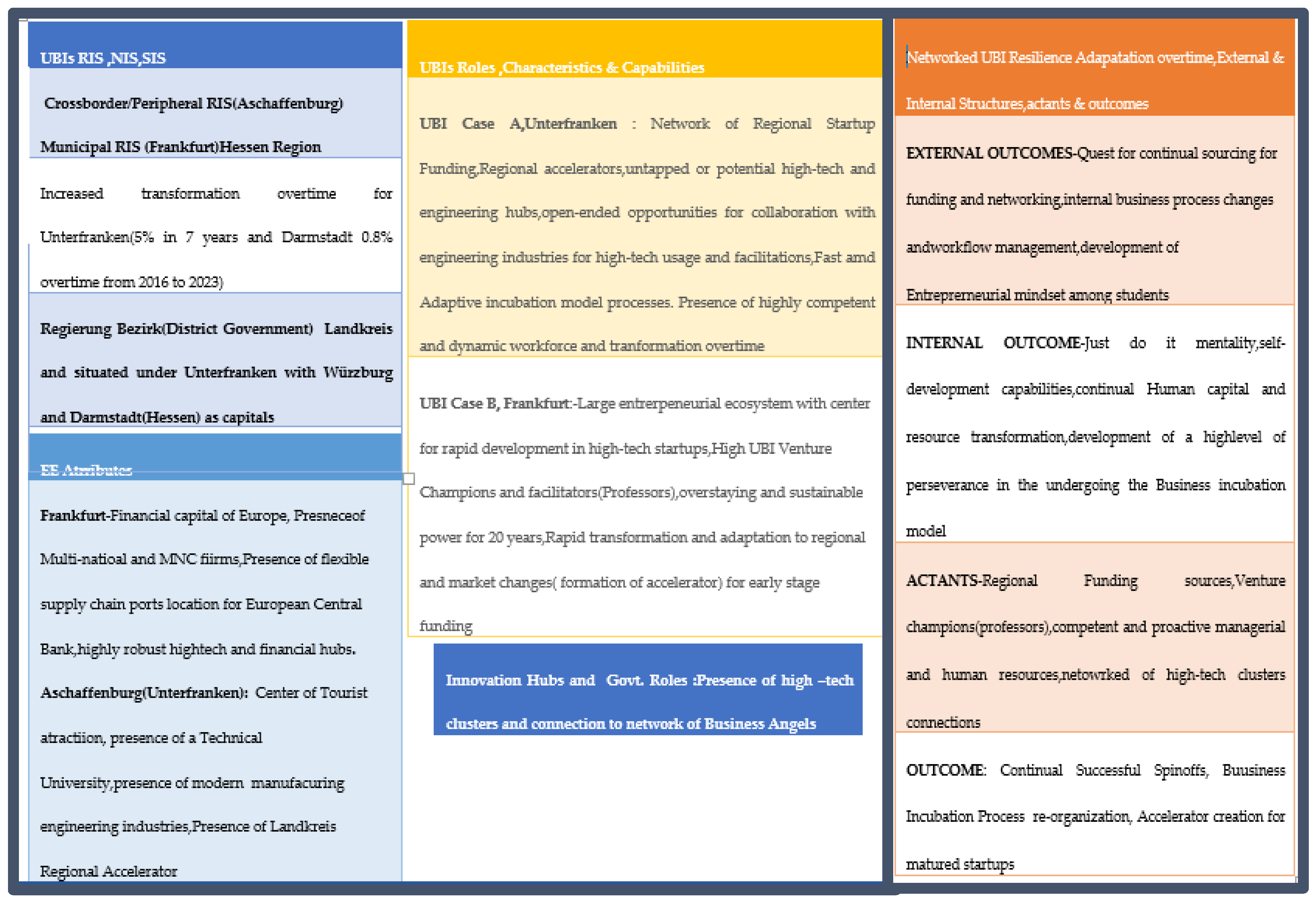 Preprints 161602 g0a1