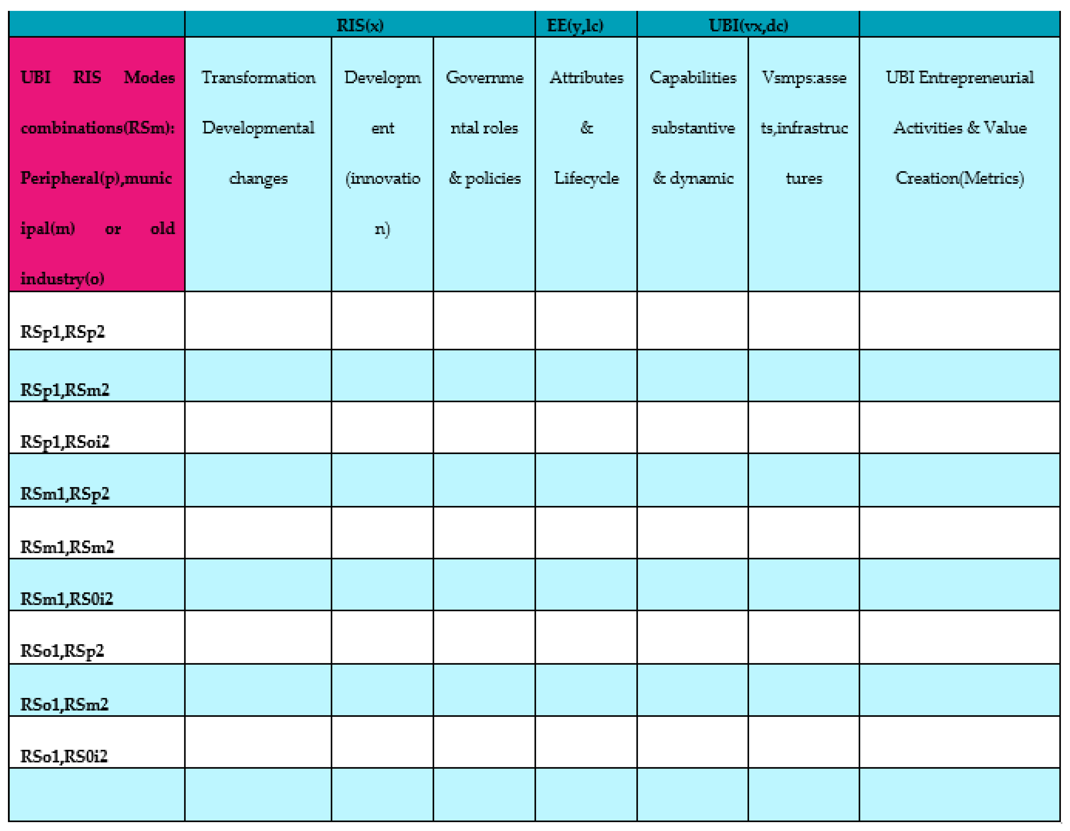 Preprints 161602 g0a4
