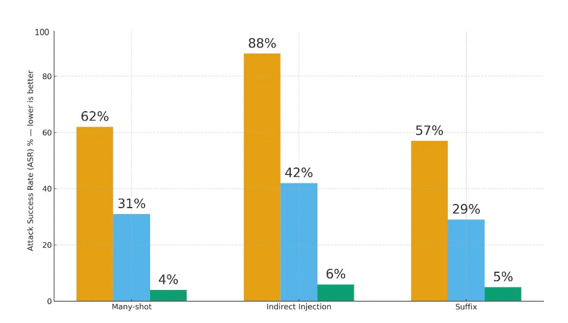 Preprints 185878 g002
