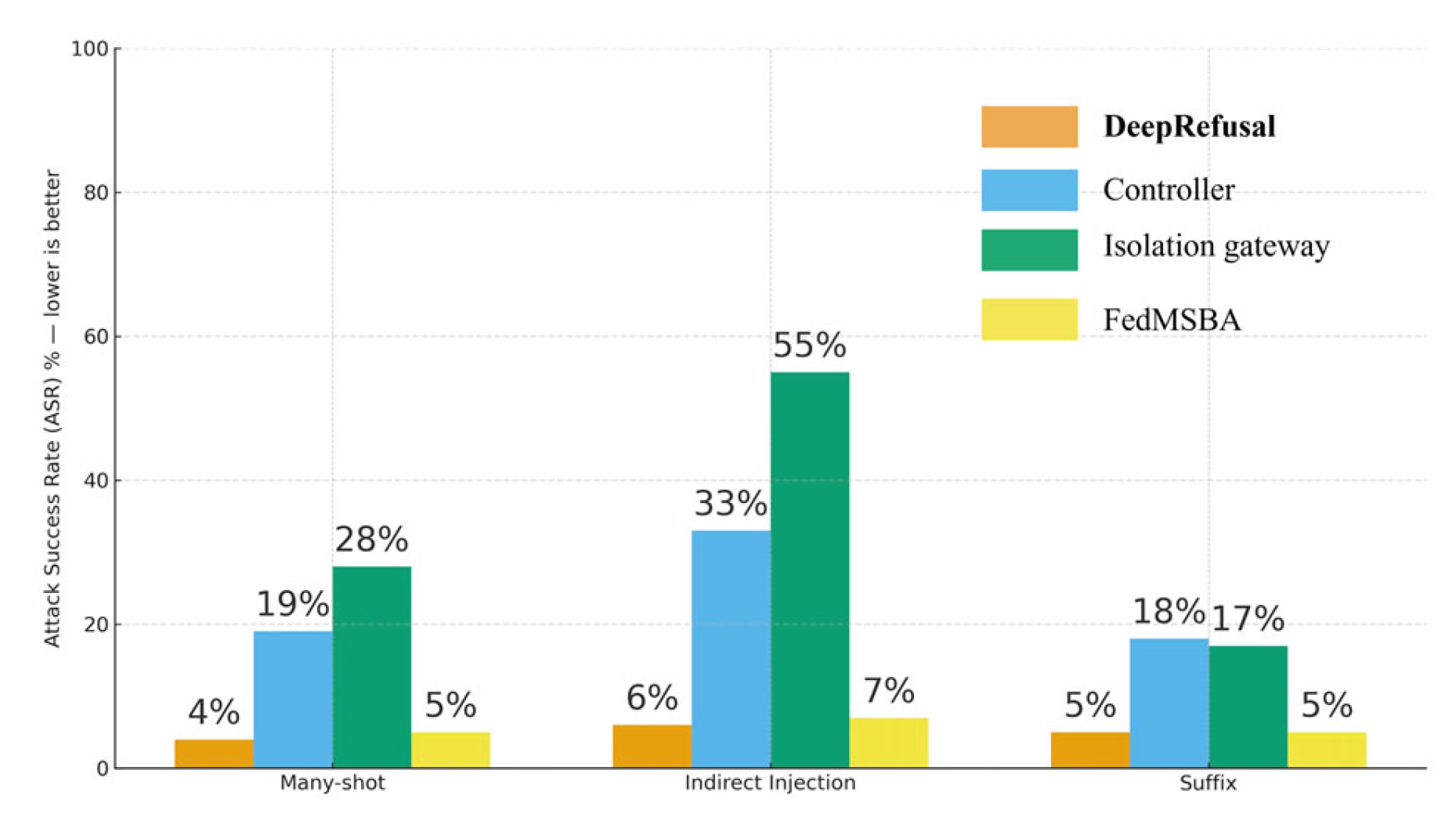 Preprints 185878 g003