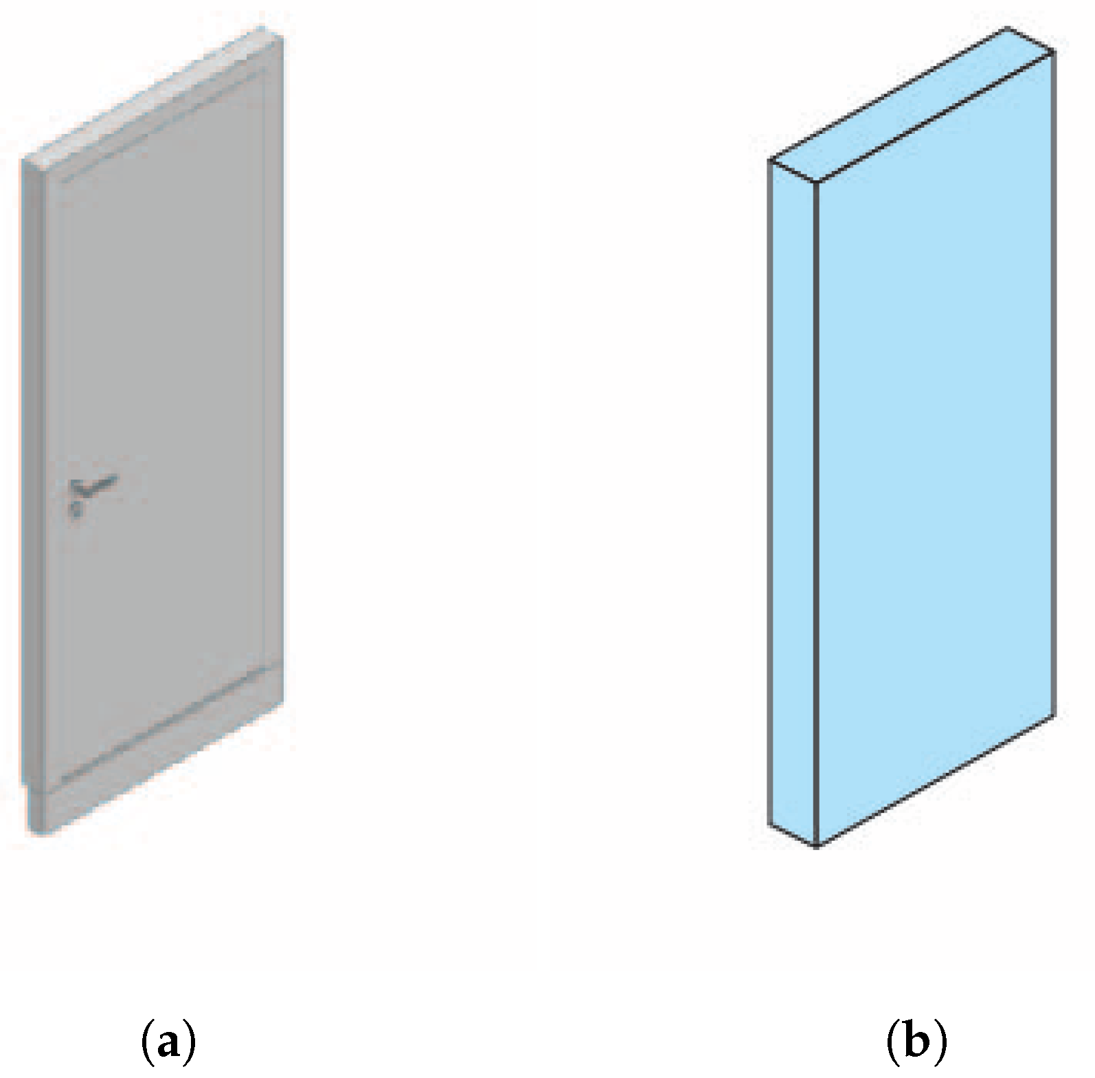 Preprints 178274 g005