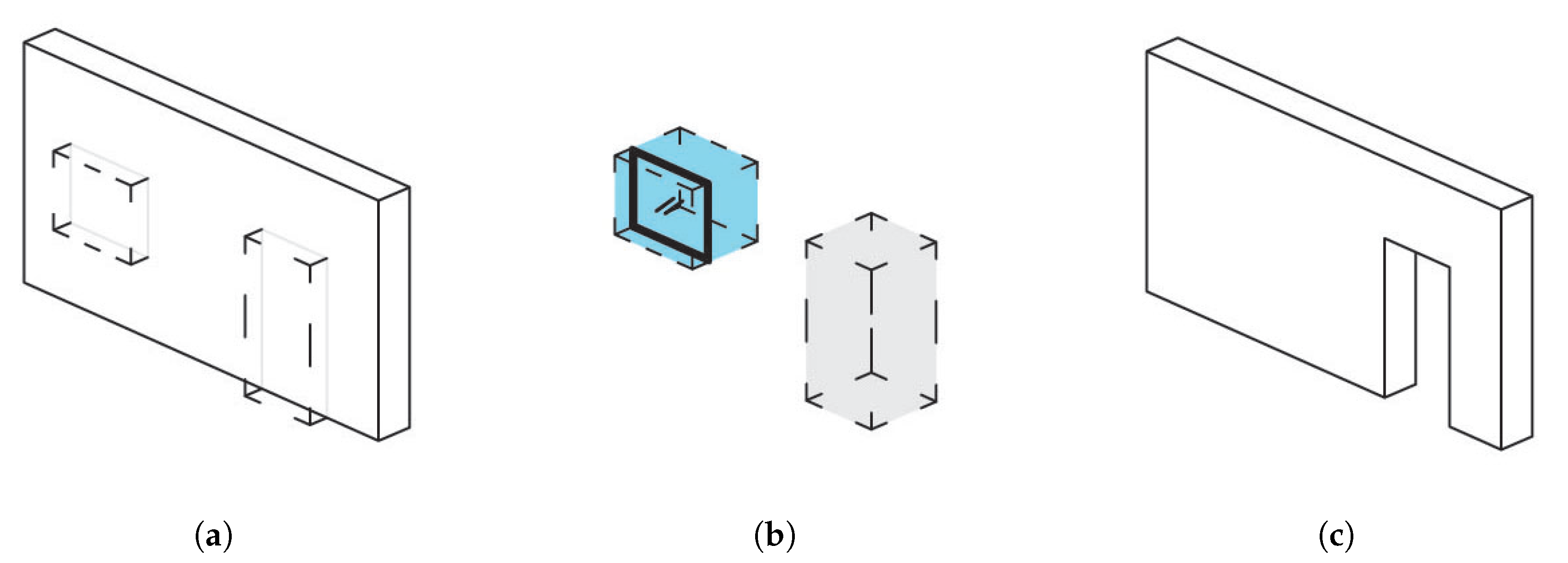 Preprints 178274 g006