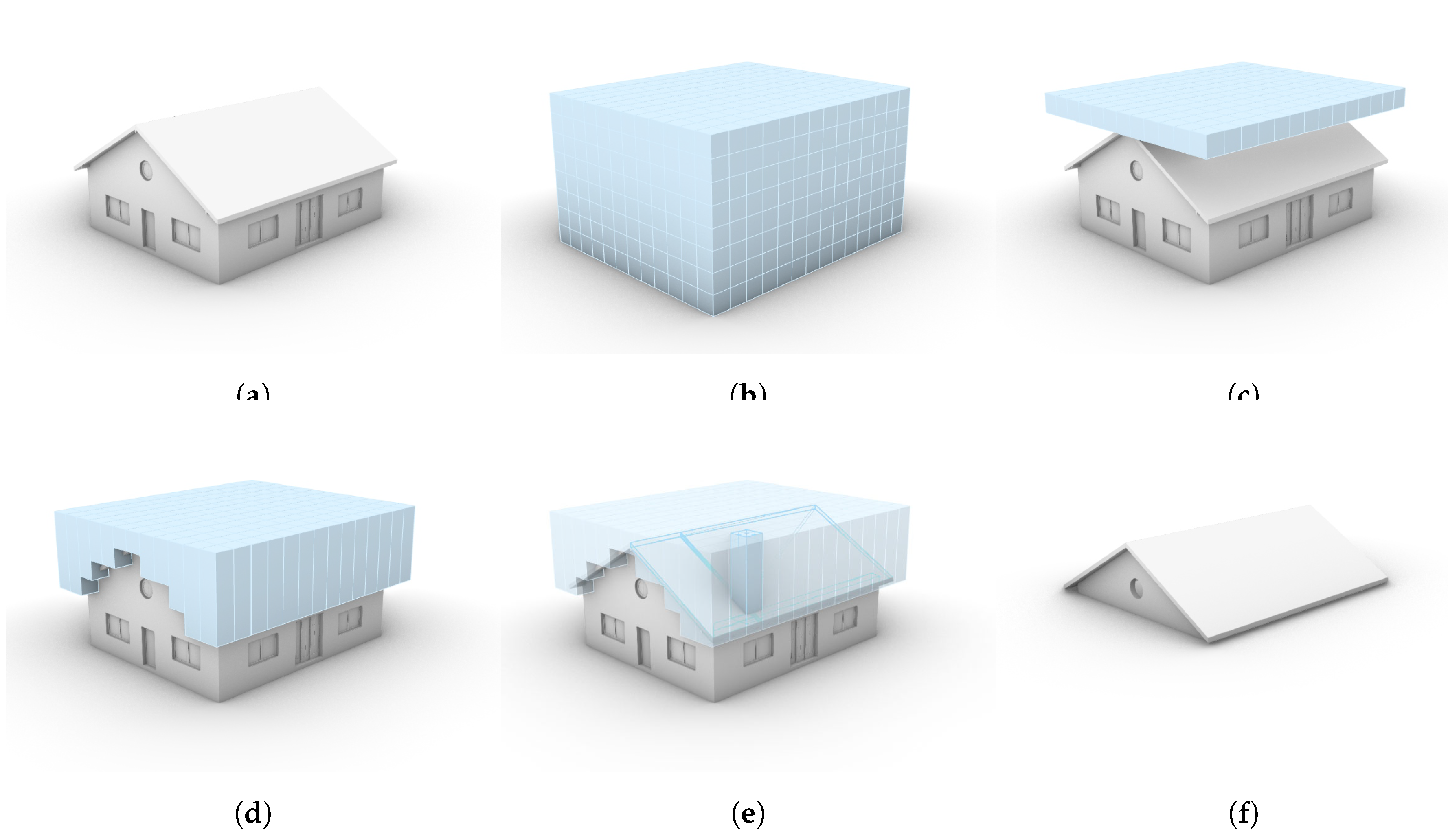 Preprints 178274 g007