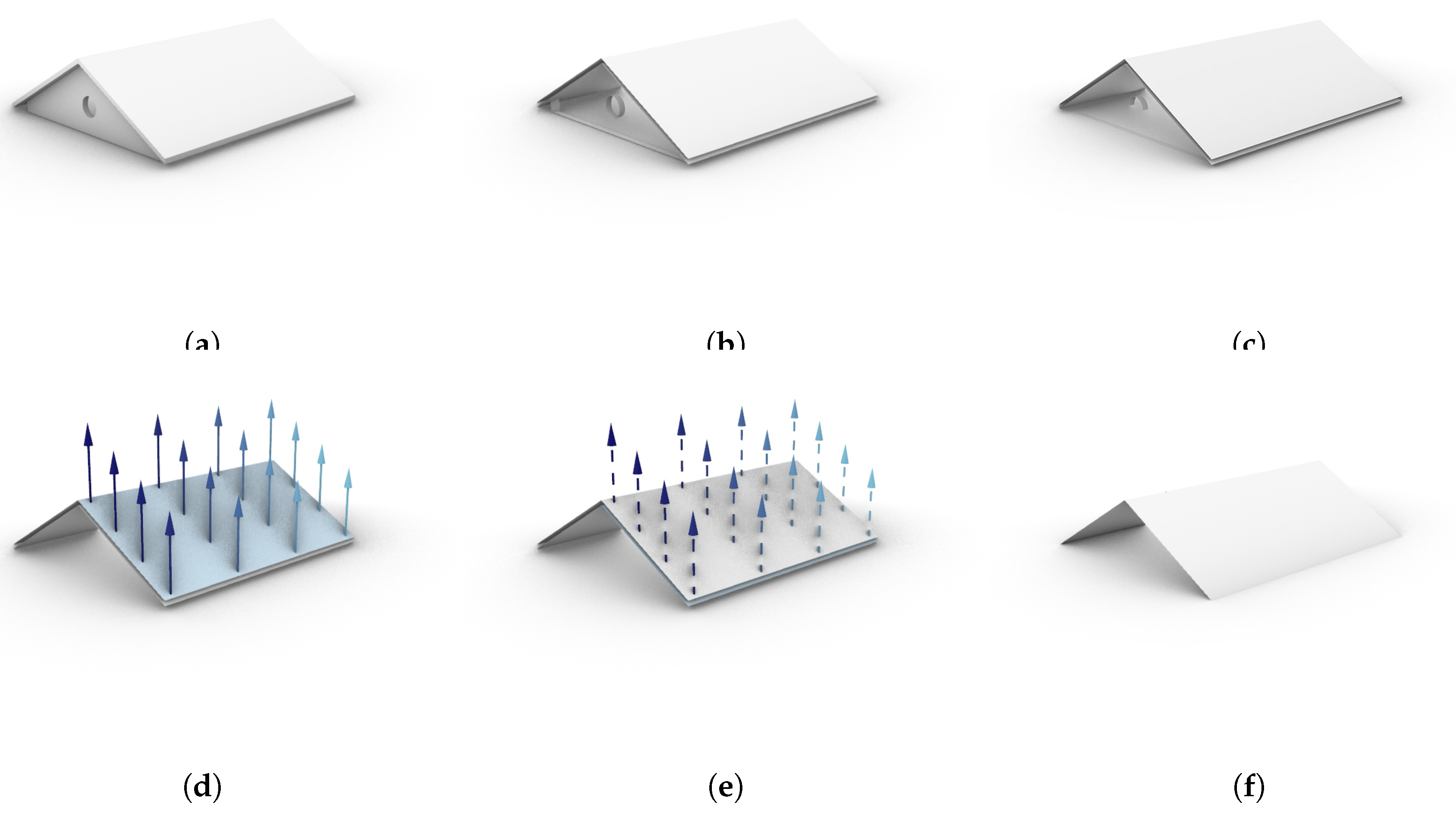 Preprints 178274 g008