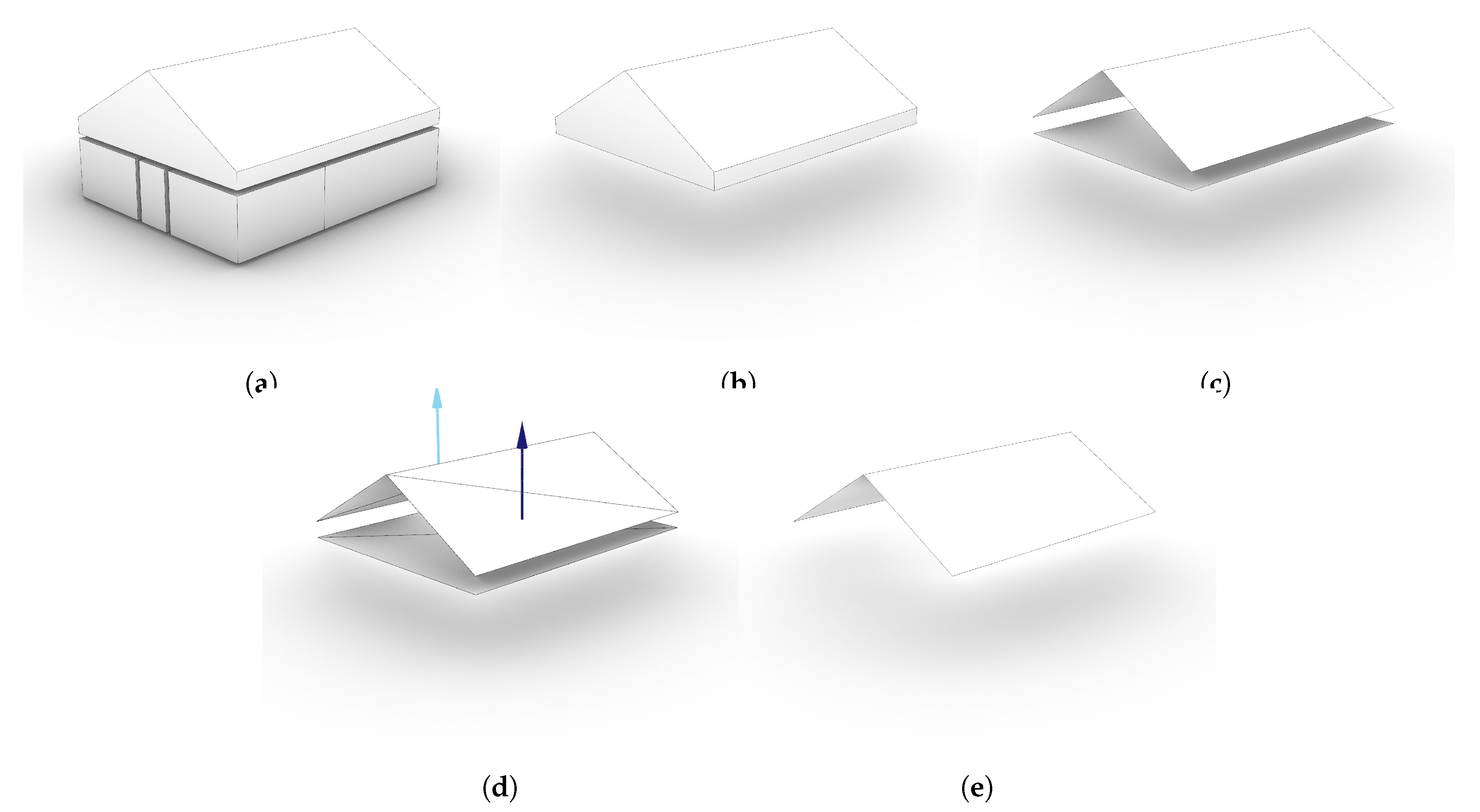 Preprints 178274 g014