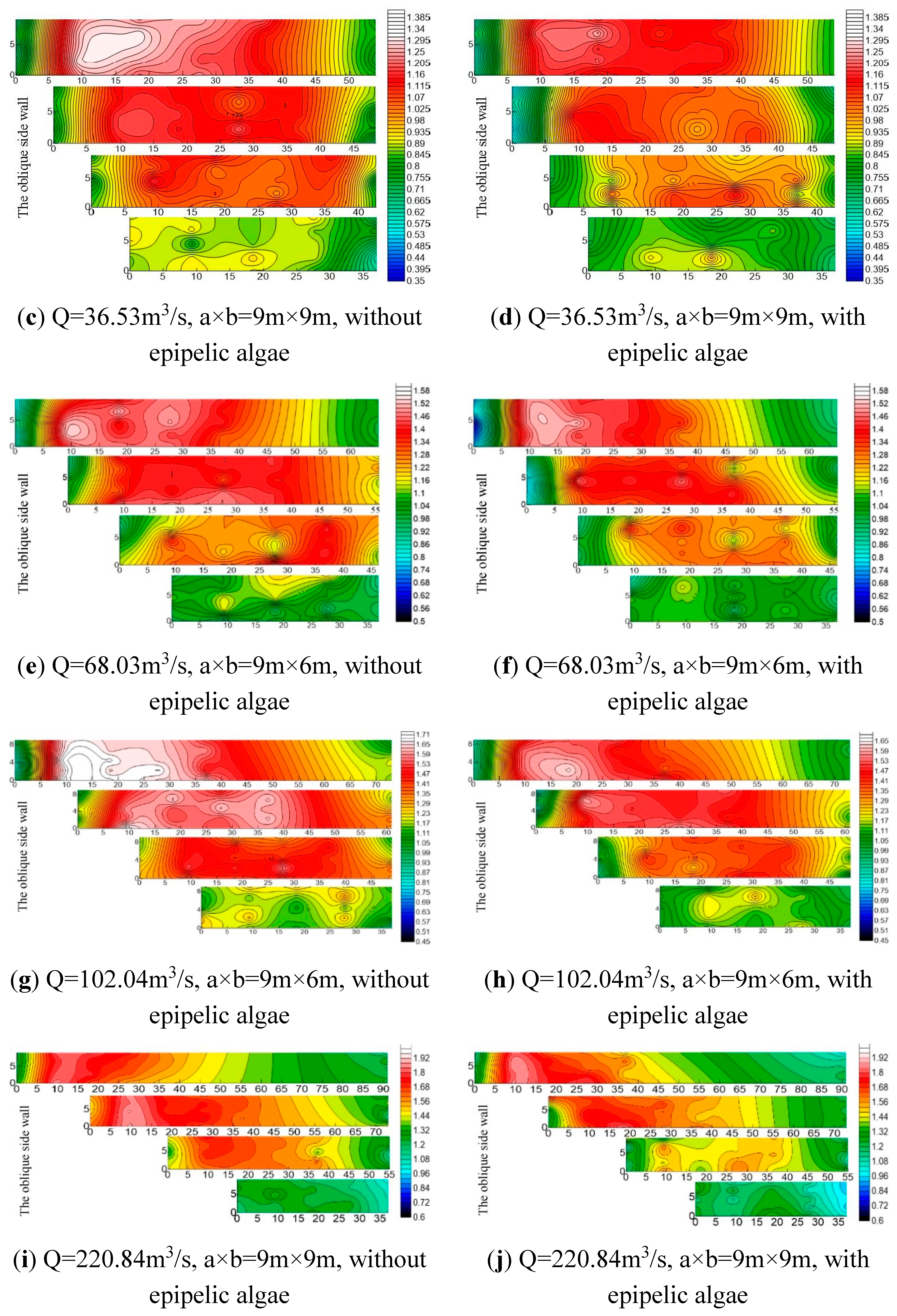 Preprints 80468 g006b