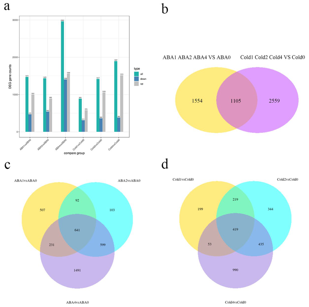 Preprints 227631 g002 Preprints 227631 g002