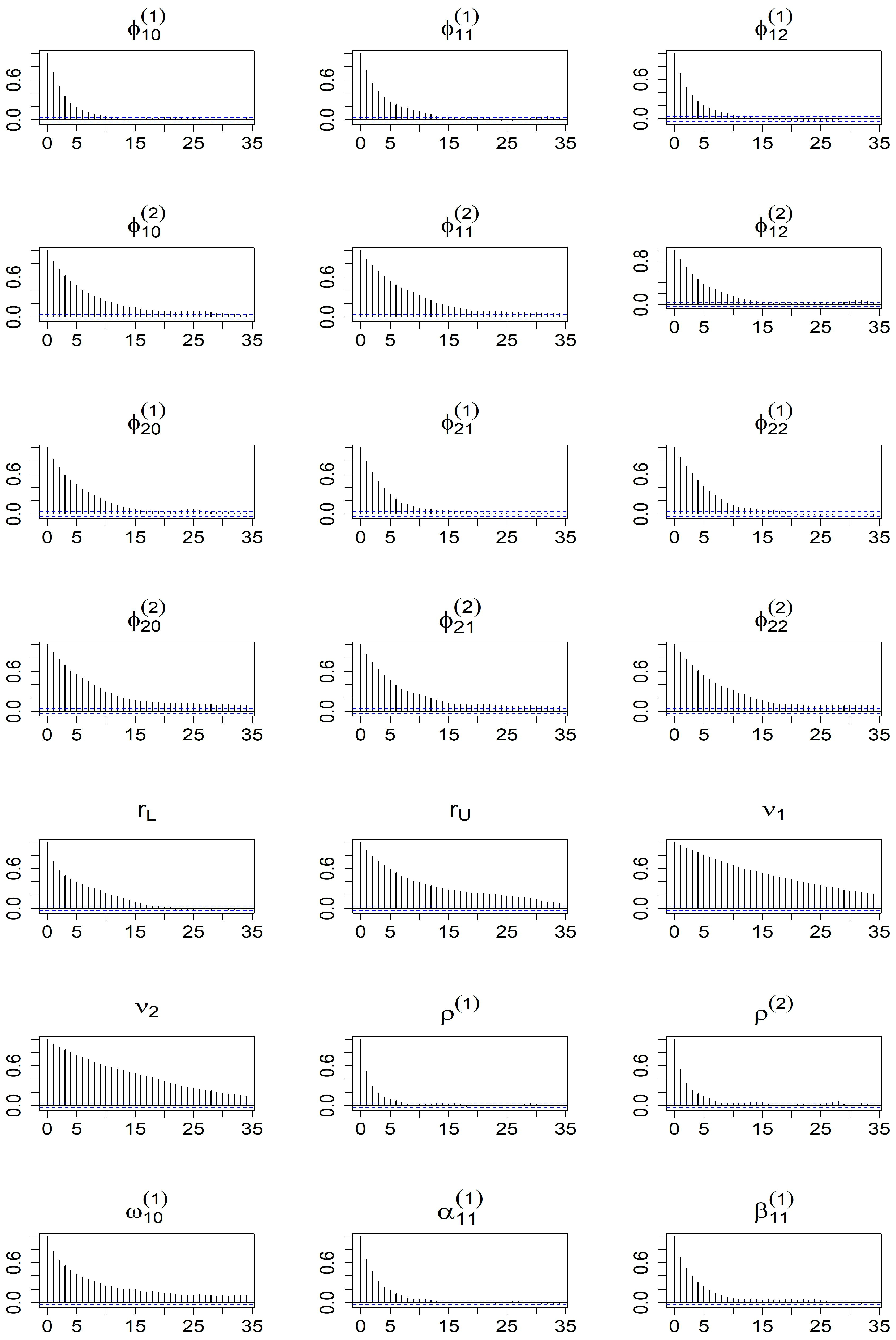 Preprints 161392 g001