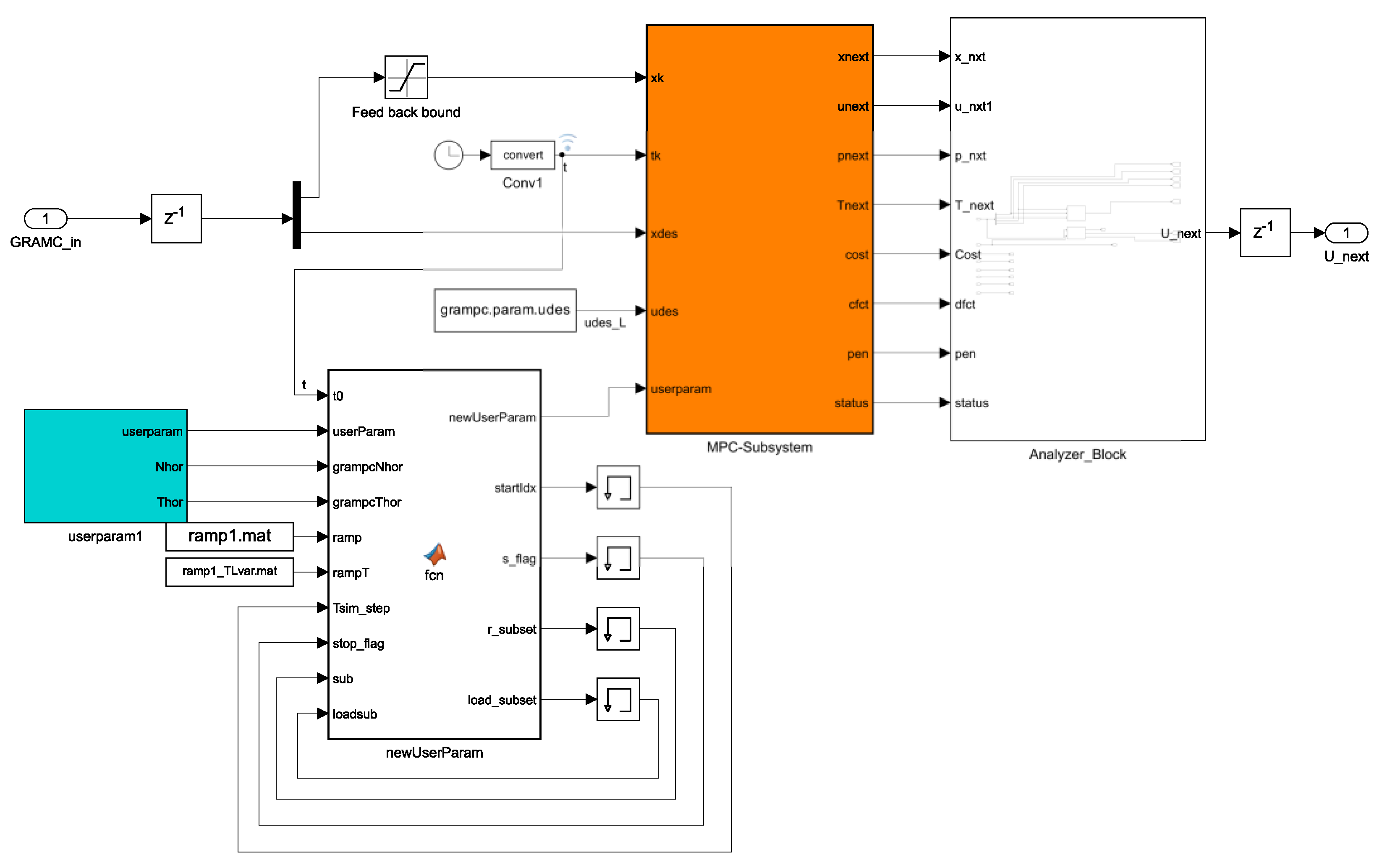 Preprints 165188 g002