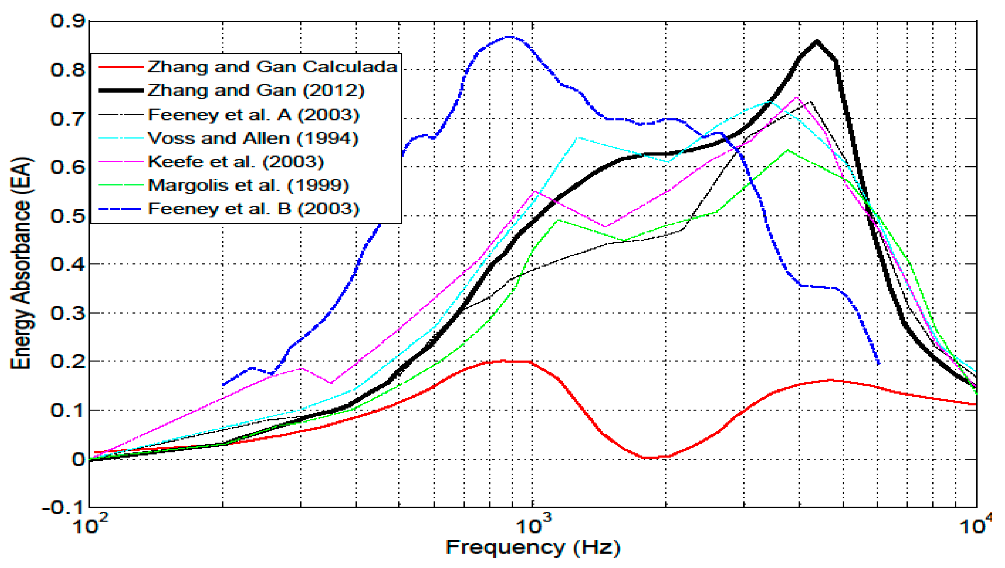 Preprints 88122 g007