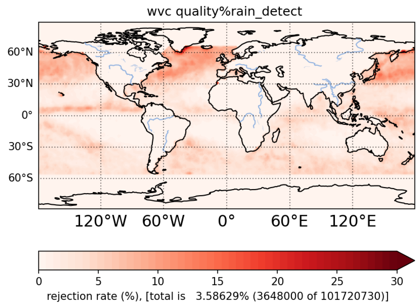 Preprints 142612 g007