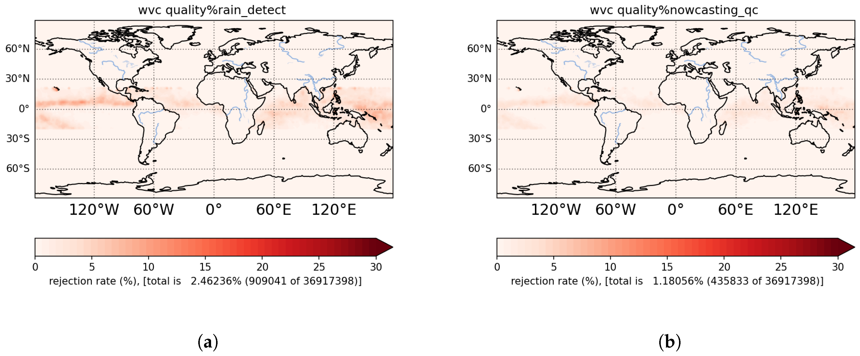 Preprints 142612 g009