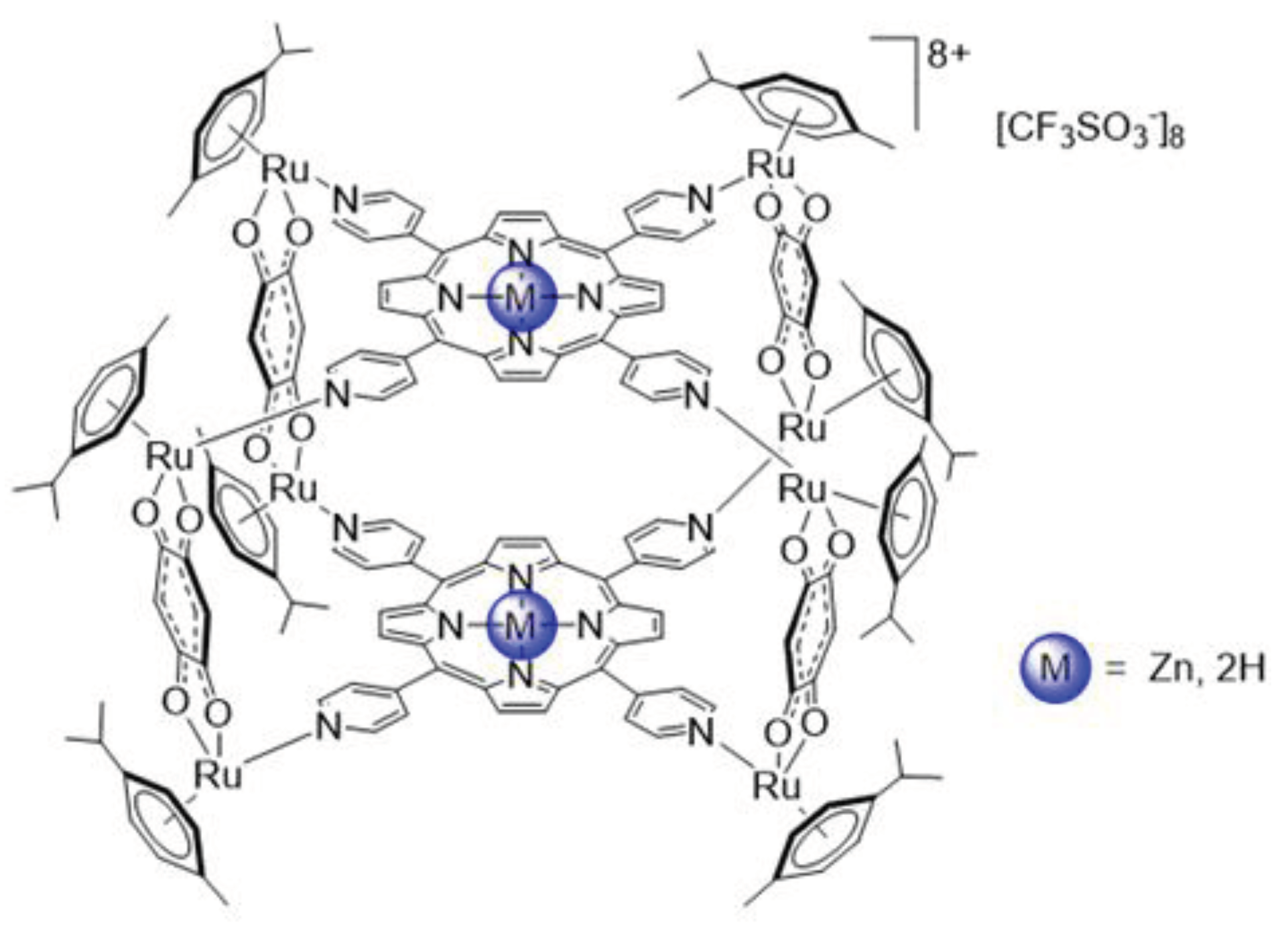 Preprints 86315 g001