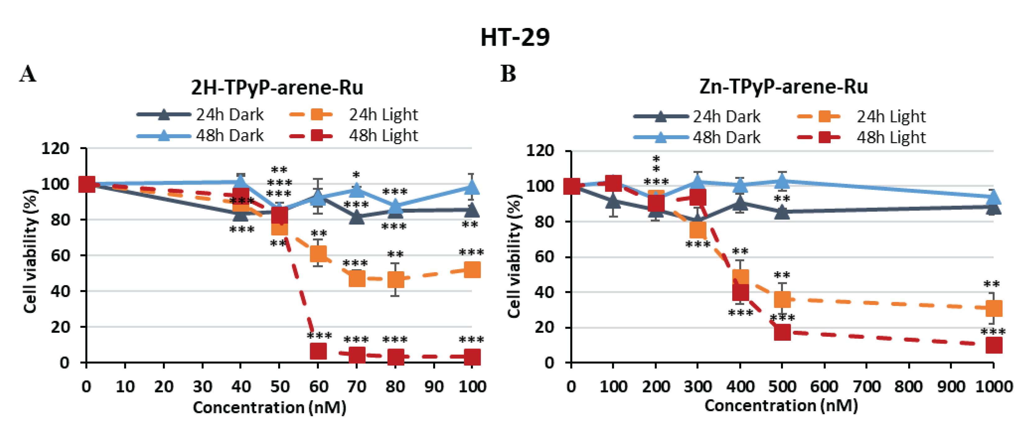 Preprints 86315 g003
